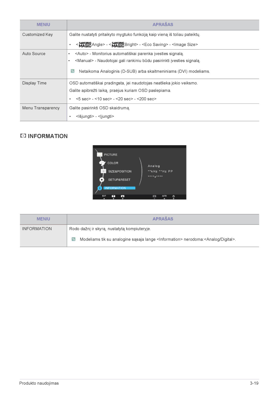 Samsung LS24A450BWT/EN, LS24A450MWT/EN, LS24A450BST/EN manual Information, Rodo dažnį ir skyrą, nustatytą kompiuteryje 