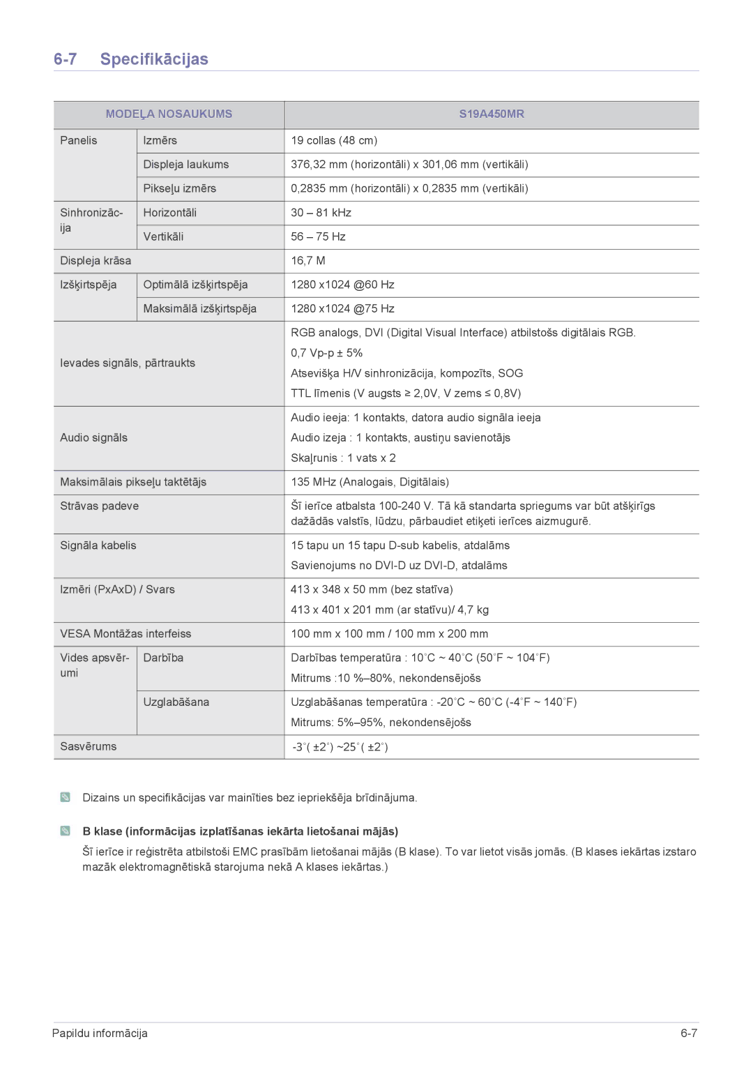 Samsung LS24A450BWT/EN, LS24A450MWT/EN, LS24A450BST/EN, LS19A450BWT/EN, LS22A450BWU/EN, LS22A450BWT/EN manual S19A450MR 