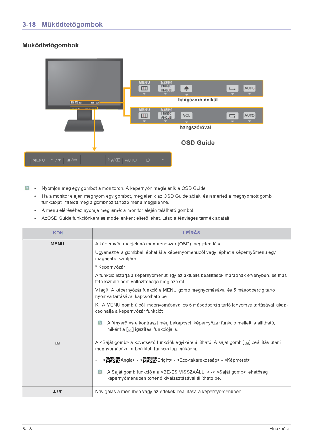 Samsung LS24A450BWG/EN, LS24A450BWT/EN, LS24A450MWT/EN, LS22A450BW/EN, LS22A450MWR/EN manual 18 Működtetőgombok, Ikon Leírás 