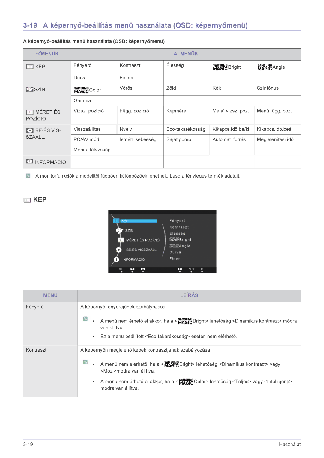 Samsung LS22A450MWR/EN manual 19 a képernyő-beállítás menü használata OSD képernyőmenü, Főmenük Almenük, Menü Leírás 