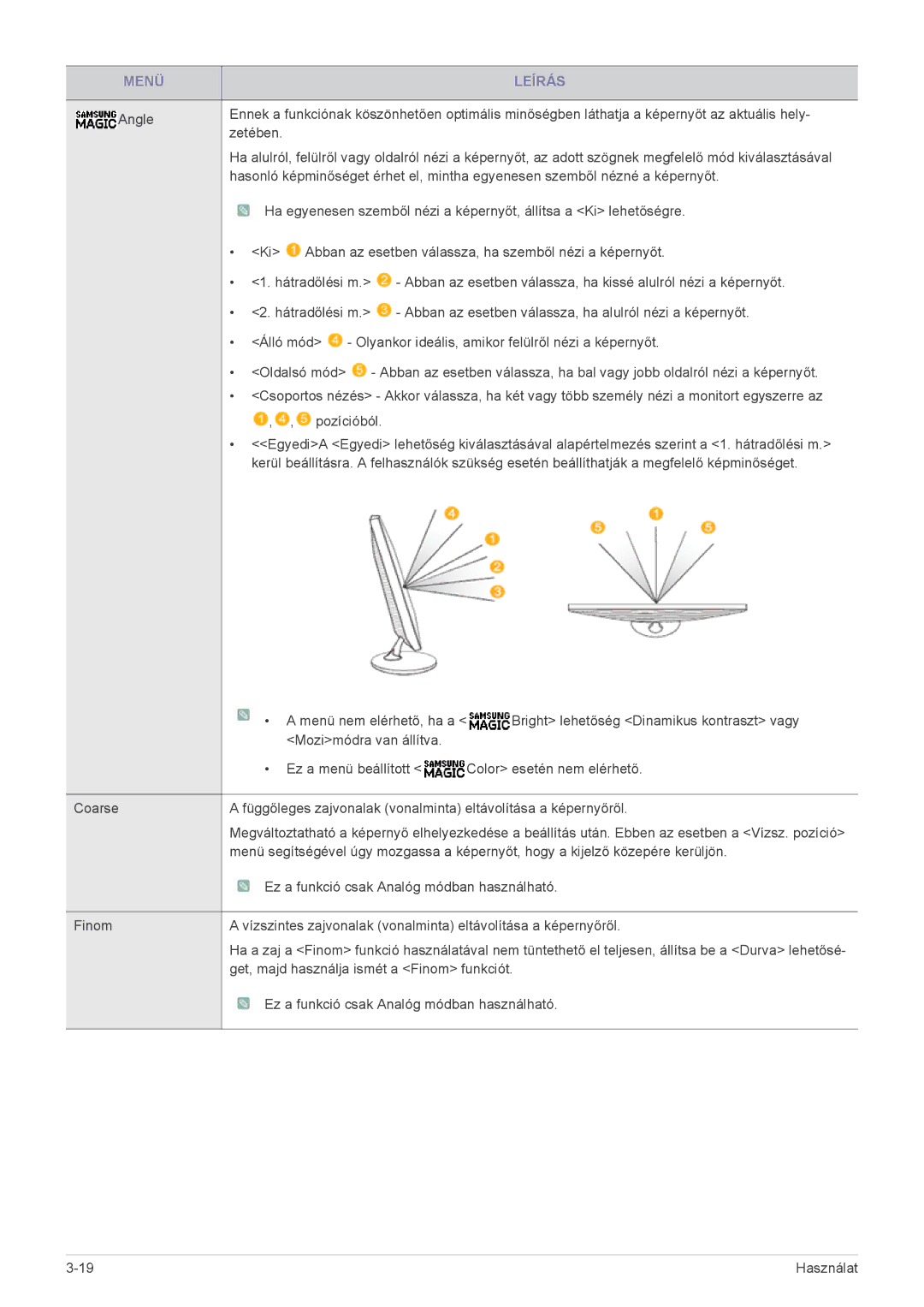 Samsung LS24A450MWU/EN, LS24A450BWT/EN, LS24A450MWT/EN, LS24A450BWG/EN manual Get, majd használja ismét a Finom funkciót 