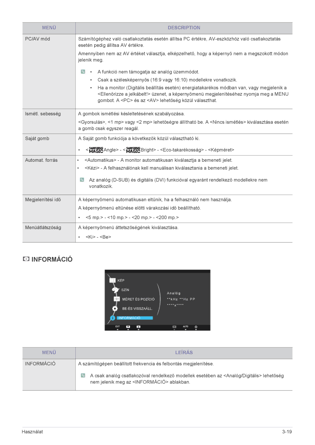 Samsung LS19A450BWT/EN, LS24A450BWT/EN, LS24A450MWT/EN, LS24A450BWG/EN, LS22A450BW/EN, LS22A450MWR/EN manual Információ 