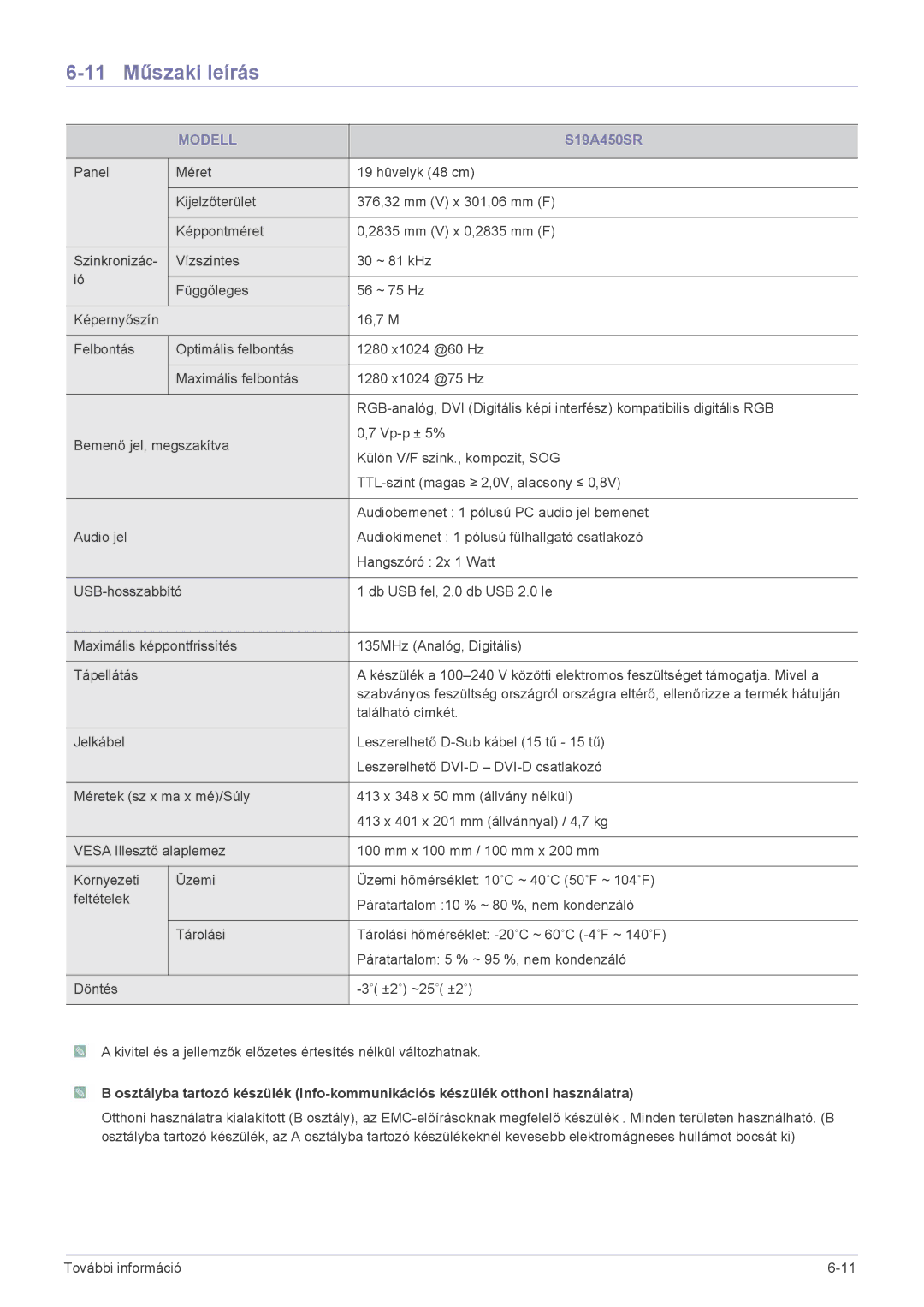 Samsung LS22A450BW/EN, LS24A450BWT/EN, LS24A450MWT/EN, LS24A450BWG/EN, LS22A450MWR/EN manual 11 Műszaki leírás, S19A450SR 