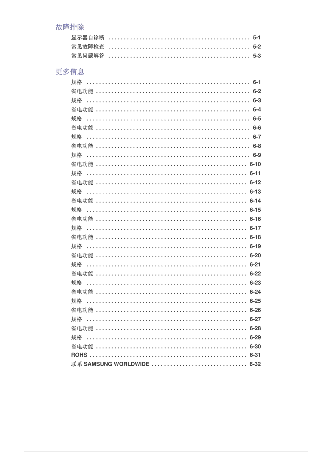 Samsung LS22A450BW/EN, LS24A450BWT/EN, LS24A450MWT/EN, LS24A450BWG/EN, LS22A450MWR/EN, LS19A450BRG/EN manual 故障排除, 更多信息 