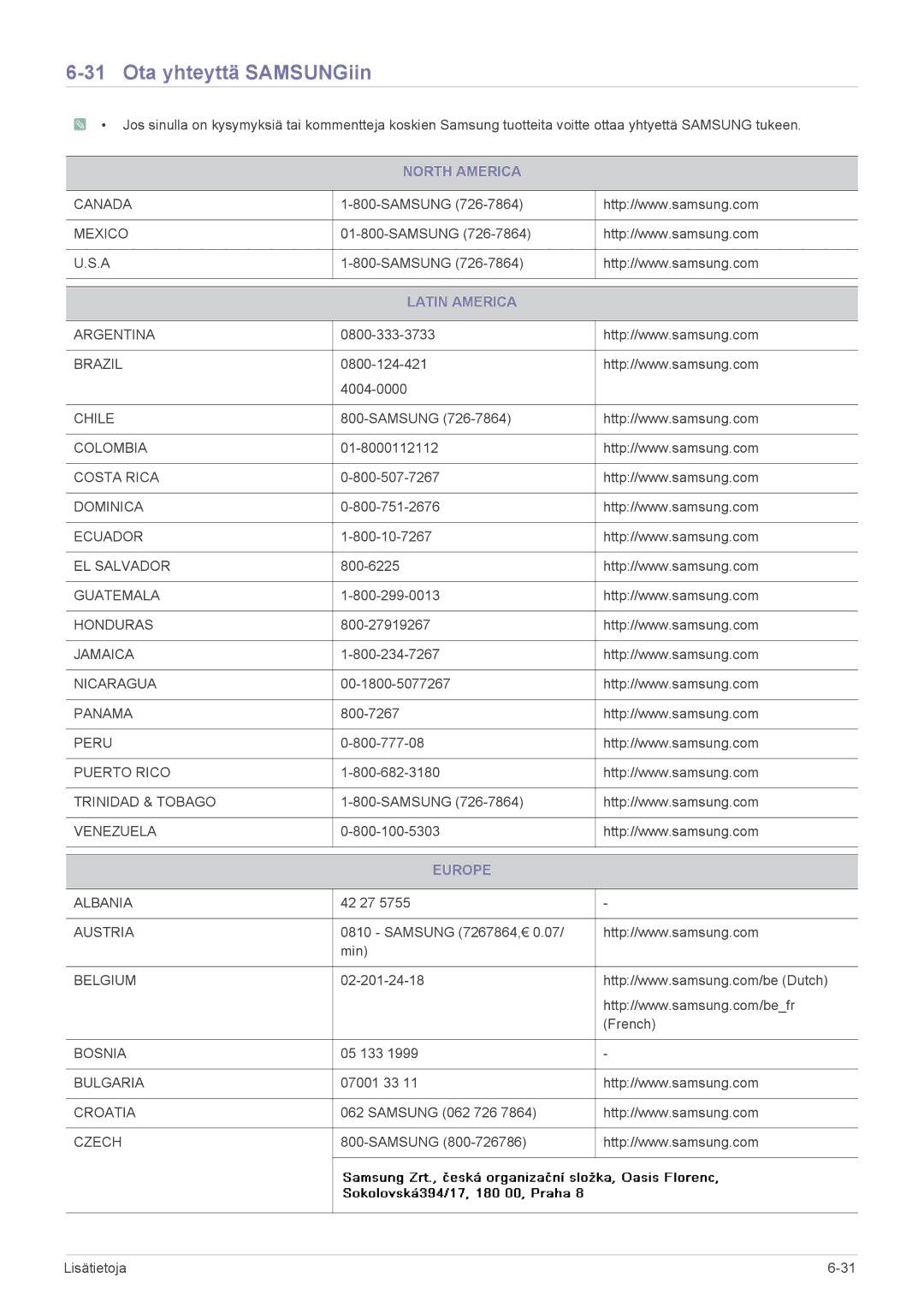 Samsung LS19A450BRT/EN, LS24A450MWG/EN, LS24A450BWG/EN manual Ota yhteyttä SAMSUNGiin, North America, Latin America, Europe 