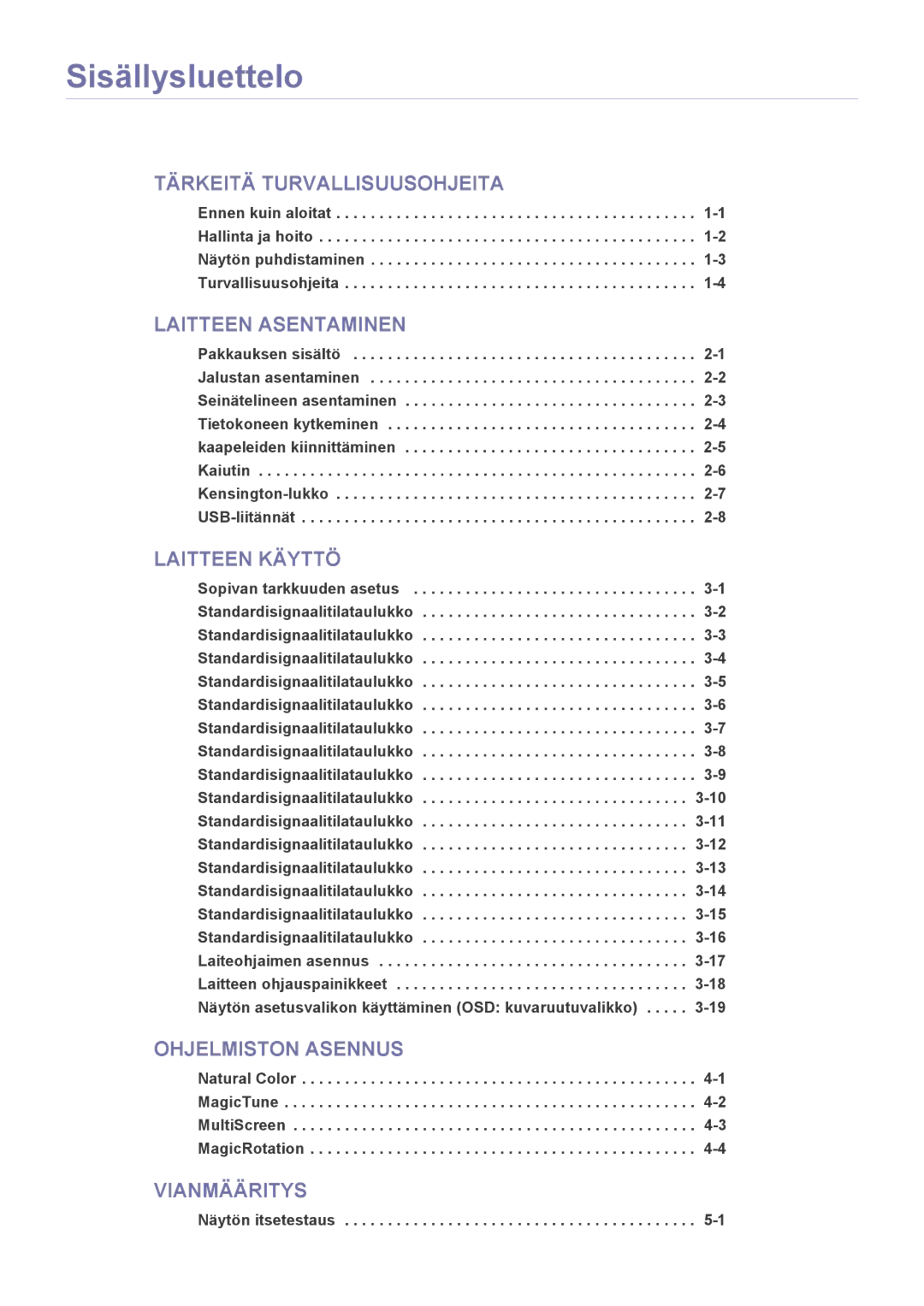 Samsung LS22A450BWG/EN, LS24A450MWG/EN, LS24A450BWG/EN, LS24A450MWR/EN, LS22A450MWR/EN, LS19A450BRG/EN manual Sisällysluettelo 