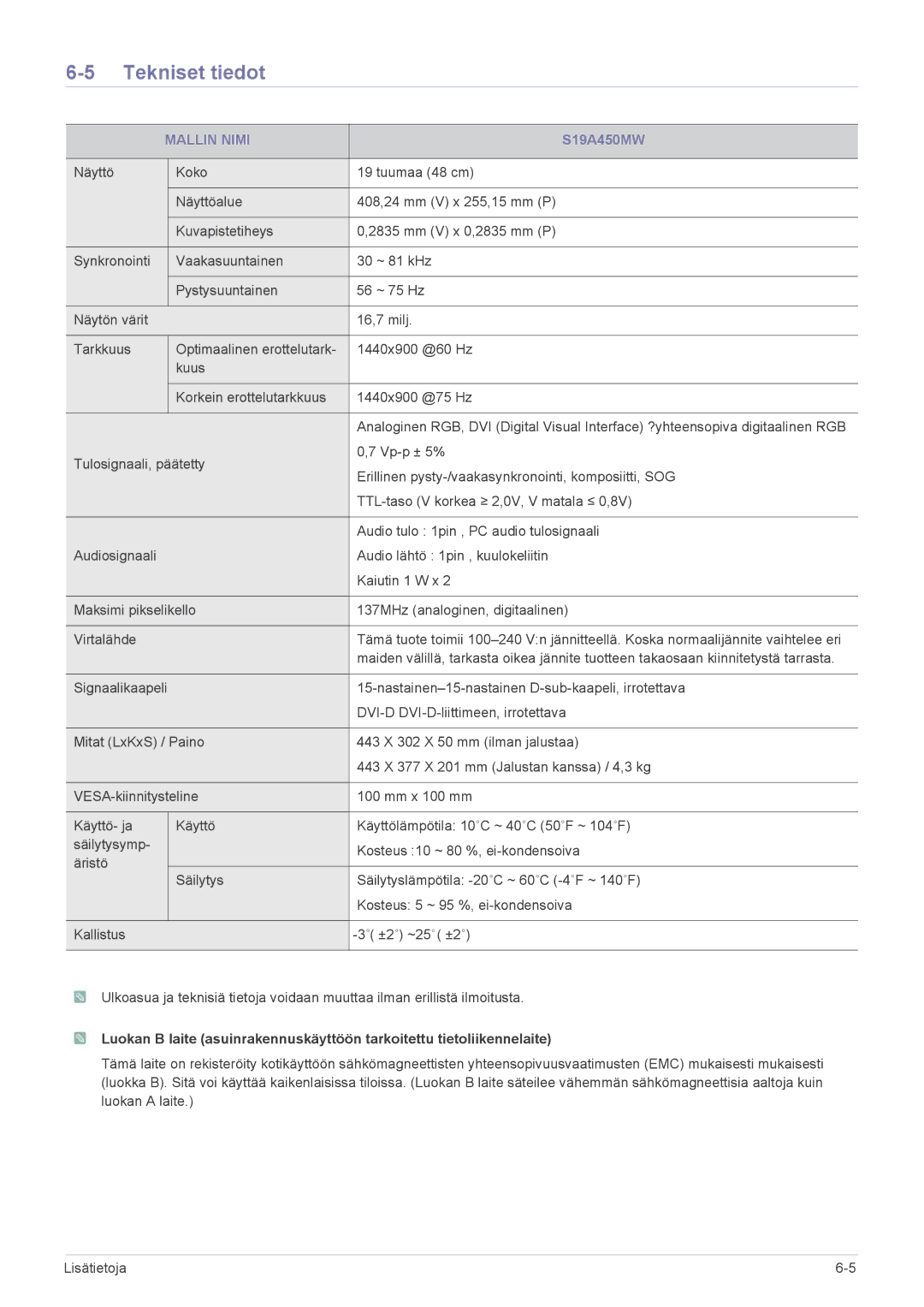 Samsung LS22A450MWU/EN, LS24A450MWG/EN, LS24A450BWG/EN, LS22A450BWG/EN, LS24A450MWR/EN, LS22A450MWR/EN manual S19A450MW 