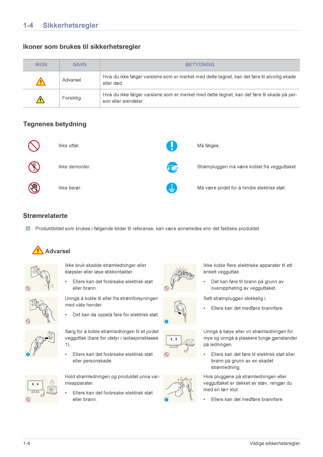 Samsung LS24A450MWU/EN, LS24A450MWG/EN, LS24A450BWG/EN manual Sikkerhetsregler, Ikoner som brukes til sikkerhetsregler 