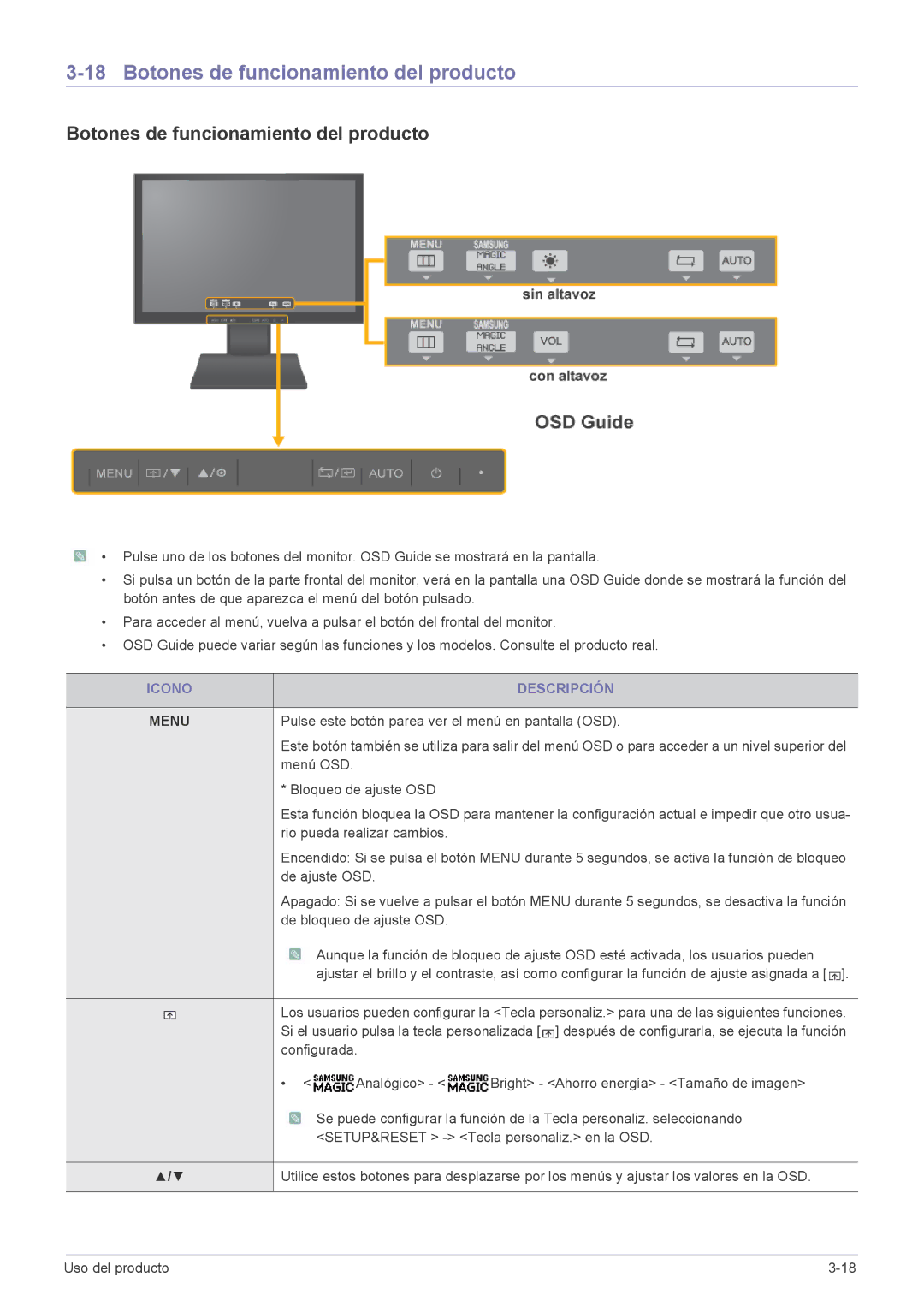 Samsung LS19A450MWU/EN, LS24A450MWT/EN, LS24A450BWG/EN manual Botones de funcionamiento del producto, Icono Descripción 