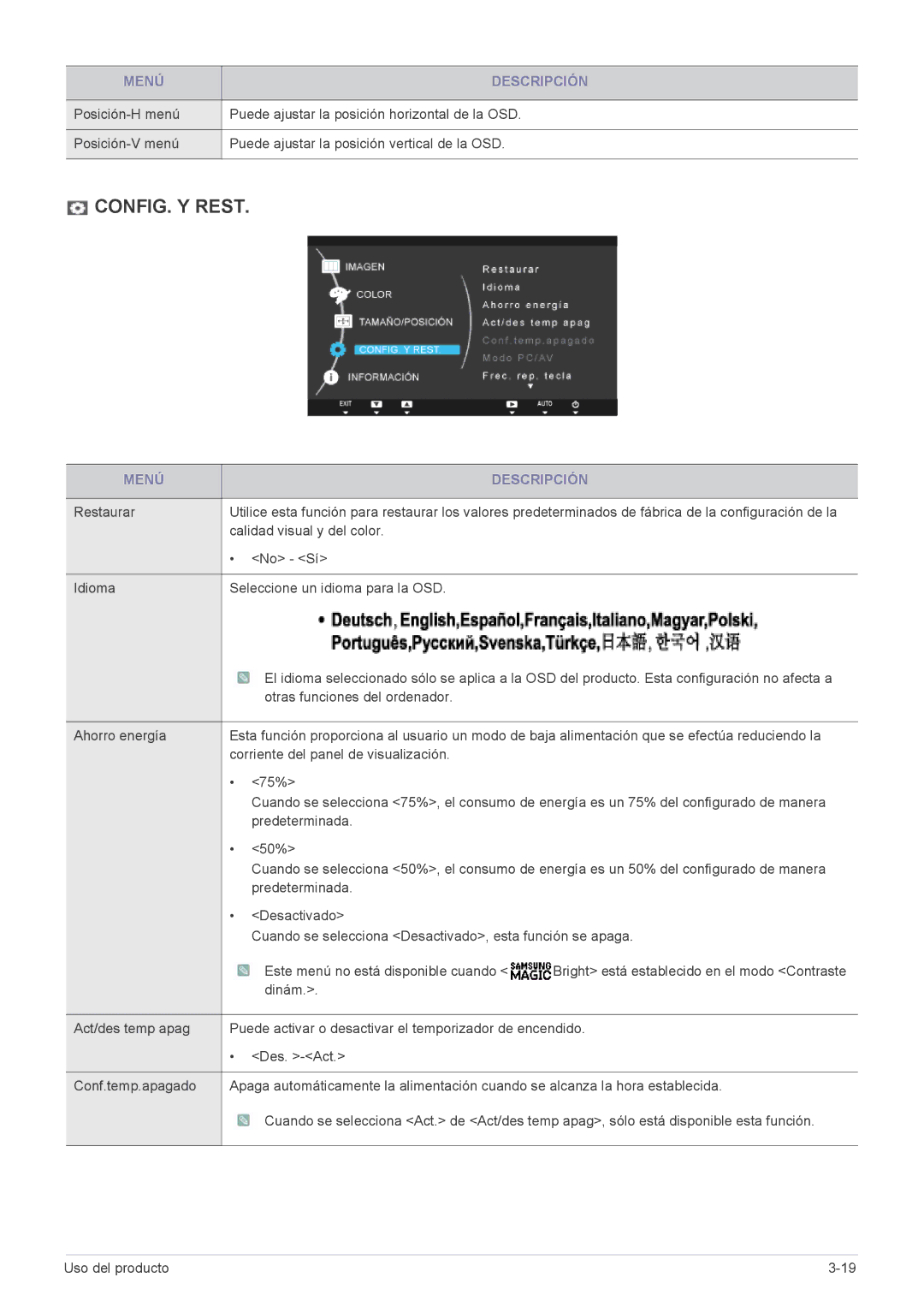 Samsung LS22A450BWG/EN, LS24A450MWT/EN, LS24A450BWG/EN, LS19A450MWT/EN, LS24A450MWU/EN, LS22A450MWT/EN manual CONFIG. Y Rest 