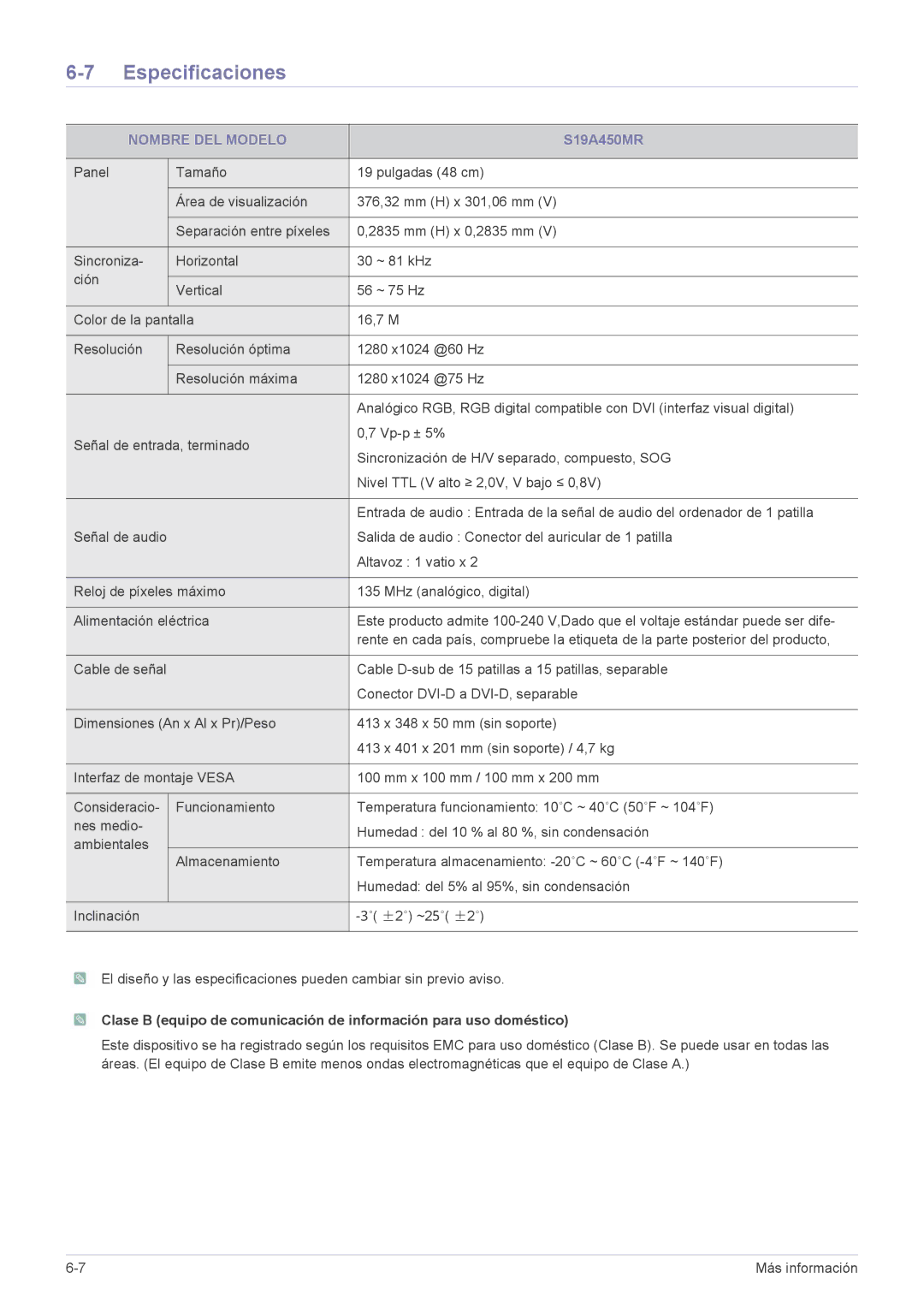 Samsung LS19A450BWT/EN, LS24A450MWT/EN, LS24A450BWG/EN, LS22A450BWG/EN, LS19A450MWT/EN, LS24A450MWU/EN, LS22A450SW/EN S19A450MR 