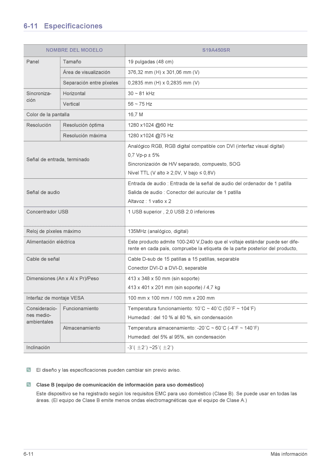 Samsung LS22A450MWU/EN, LS24A450MWT/EN, LS24A450BWG/EN, LS22A450BWG/EN, LS19A450MWT/EN, LS24A450MWU/EN, LS22A450SW/EN S19A450SR 