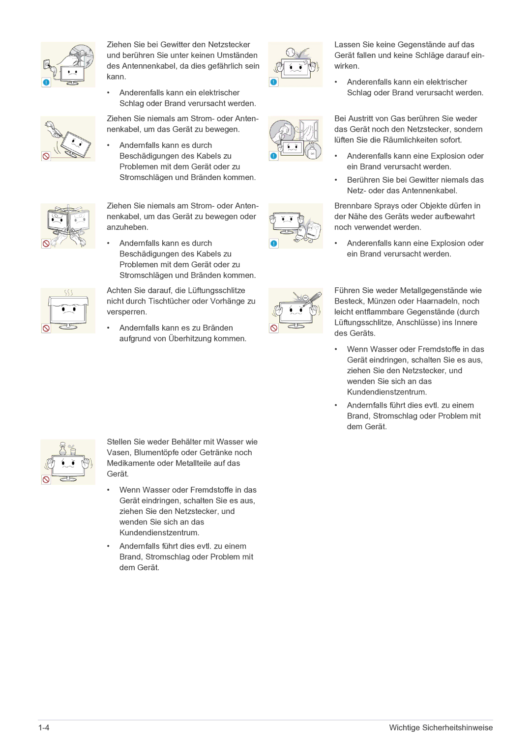 Samsung LS24A460BSU/EN manual Wichtige Sicherheitshinweise 