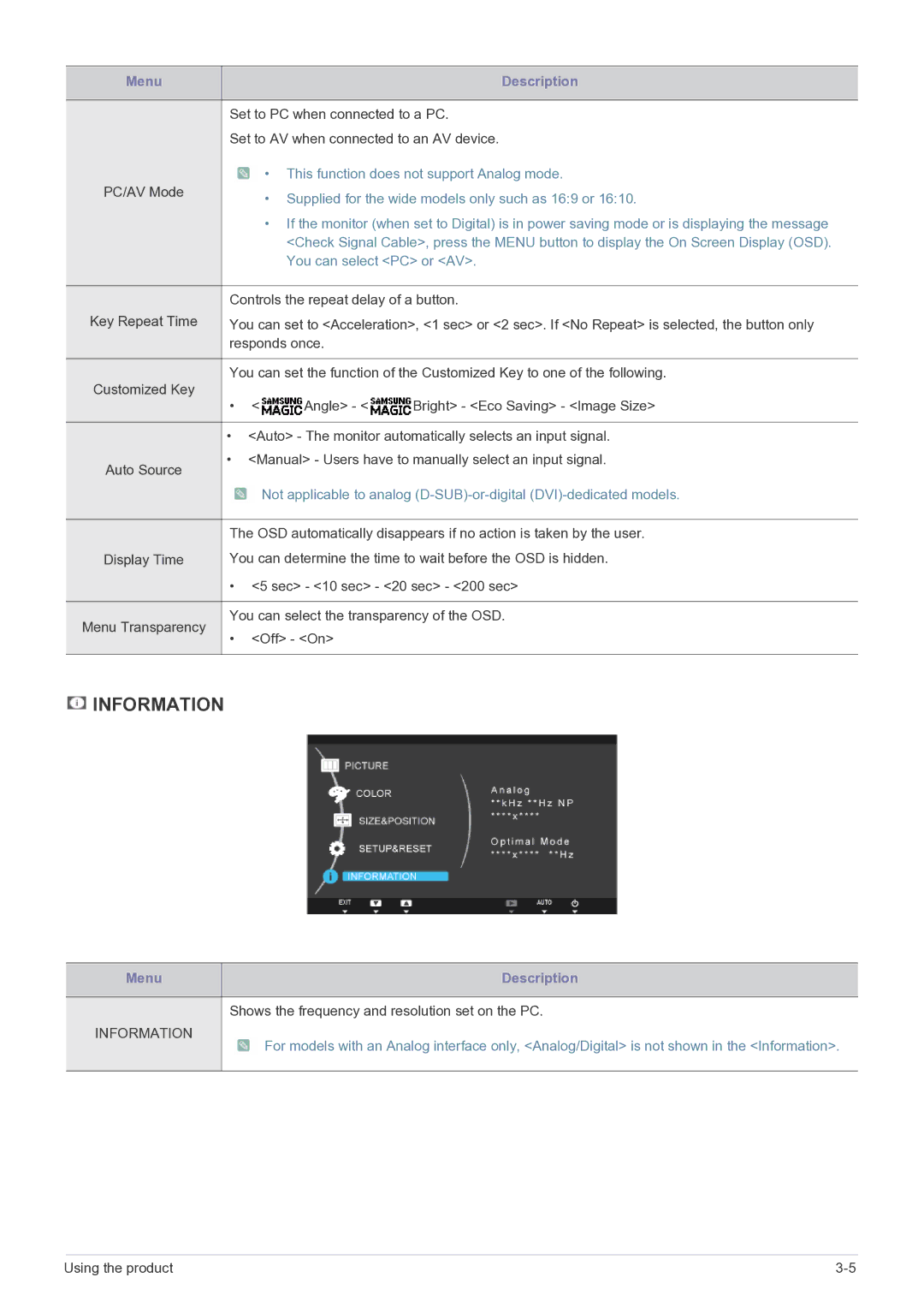 Samsung LS24A460BSU/EN manual Information, This function does not support Analog mode 