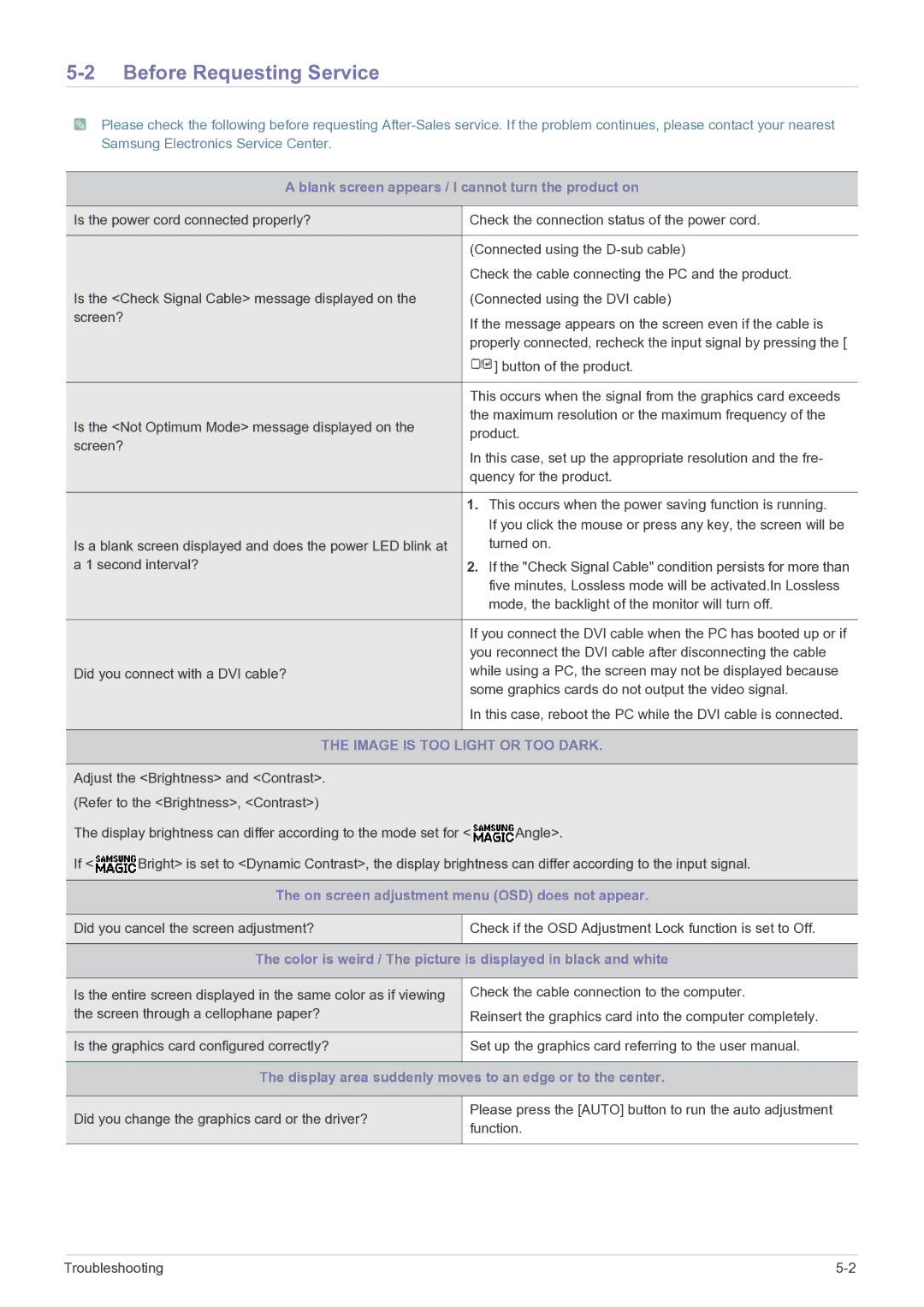 Samsung LS24A460BSU/EN manual Before Requesting Service, Image is TOO Light or TOO Dark 