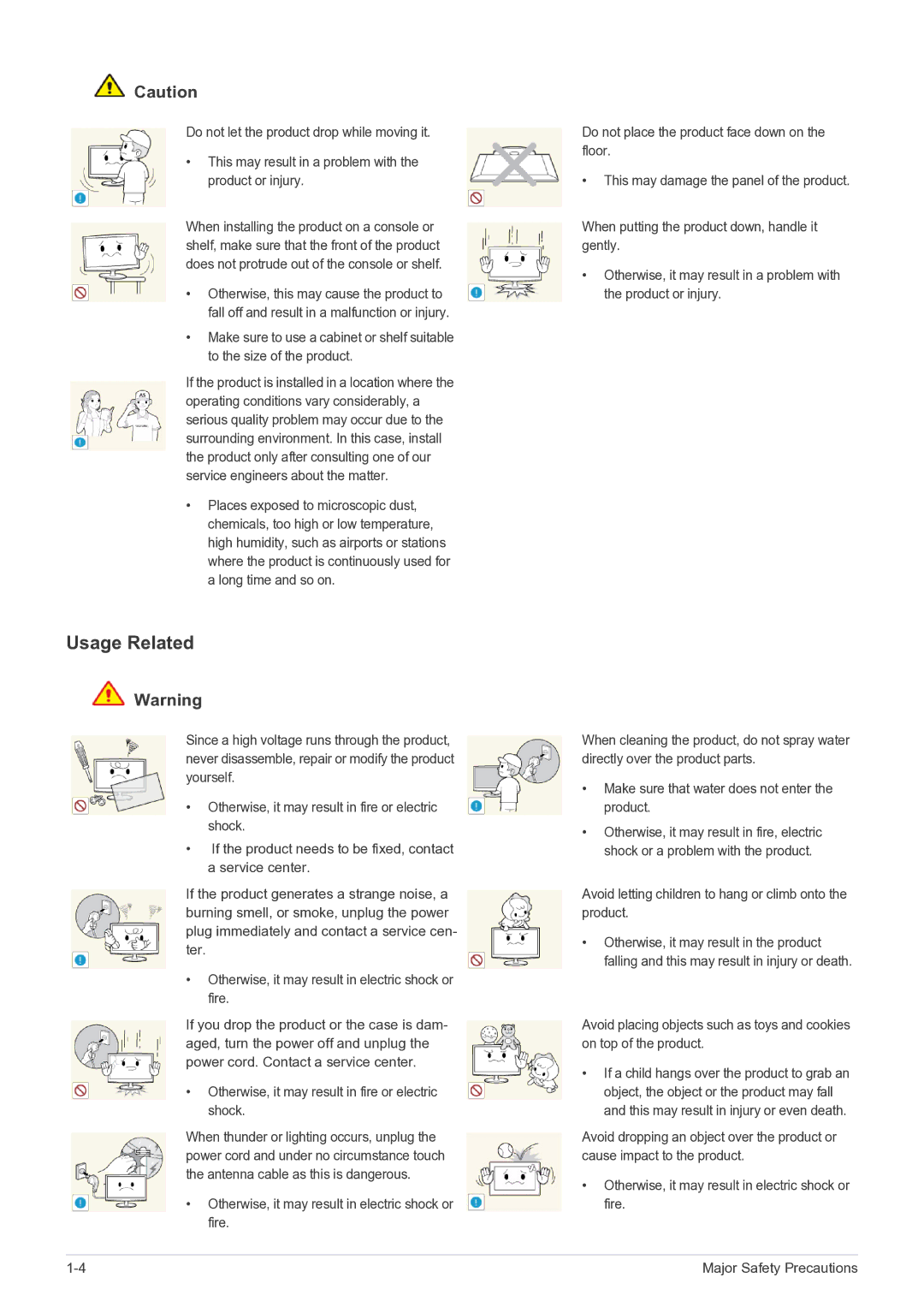 Samsung LS24A460BSU/EN manual Usage Related 