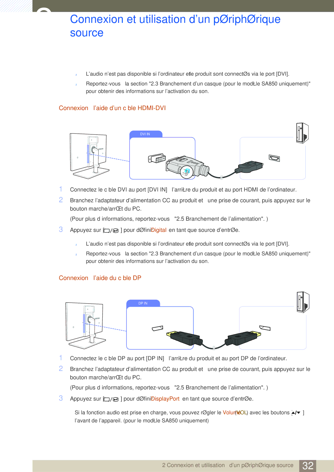 Samsung LS24A650DS/EN, LS24A650DE/EN, LS27A650DS/EN Connexion à laide dun câble HDMI-DVI, Connexion à laide du câble DP 