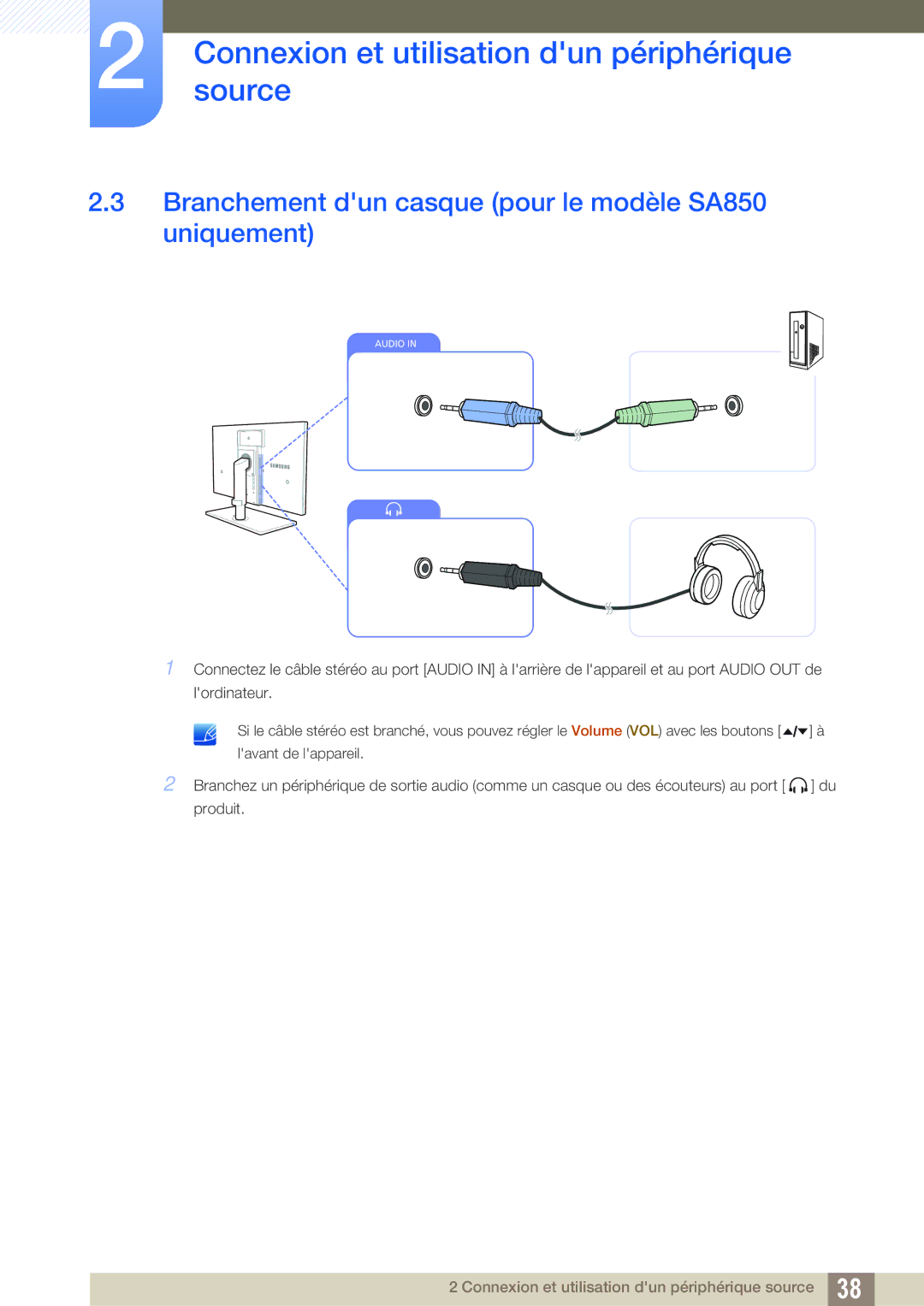 Samsung LS24A850DW/EN, LS24A650DE/EN, LS27A650DS/EN, LS24A650DS/EN Branchement dun casque pour le modèle SA850 uniquement 