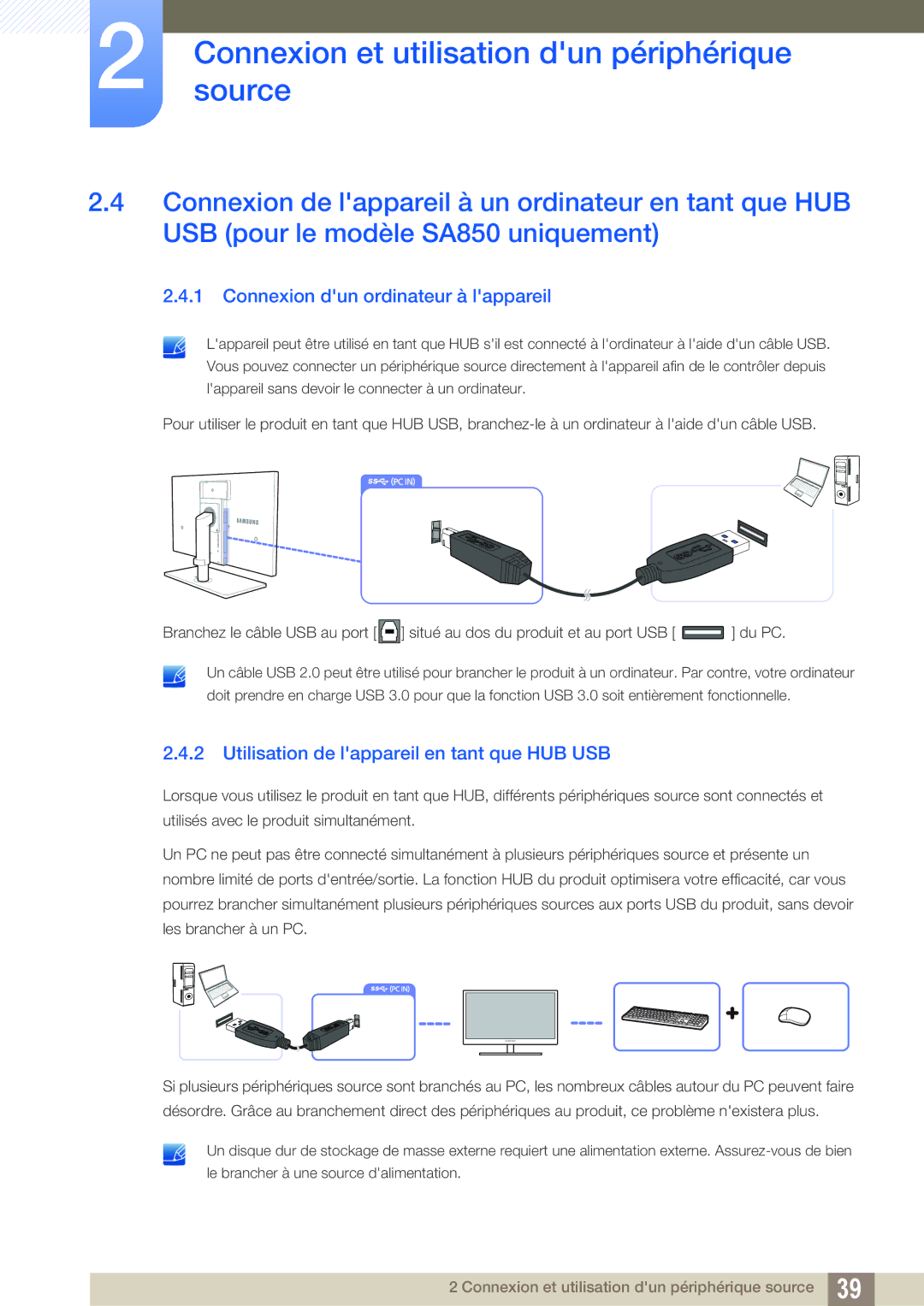 Samsung LS27A650DE/EN, LS24A650DE/EN Connexion dun ordinateur à lappareil, Utilisation de lappareil en tant que HUB USB 