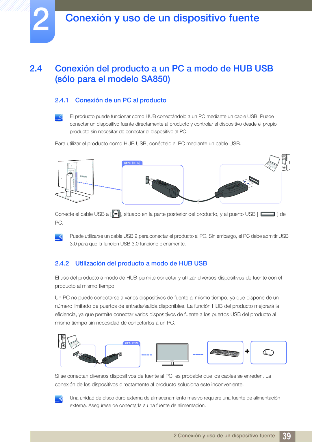 Samsung LS27A650DE/EN, LS24A650DE/EN manual Conexión de un PC al producto, Utilización del producto a modo de HUB USB 