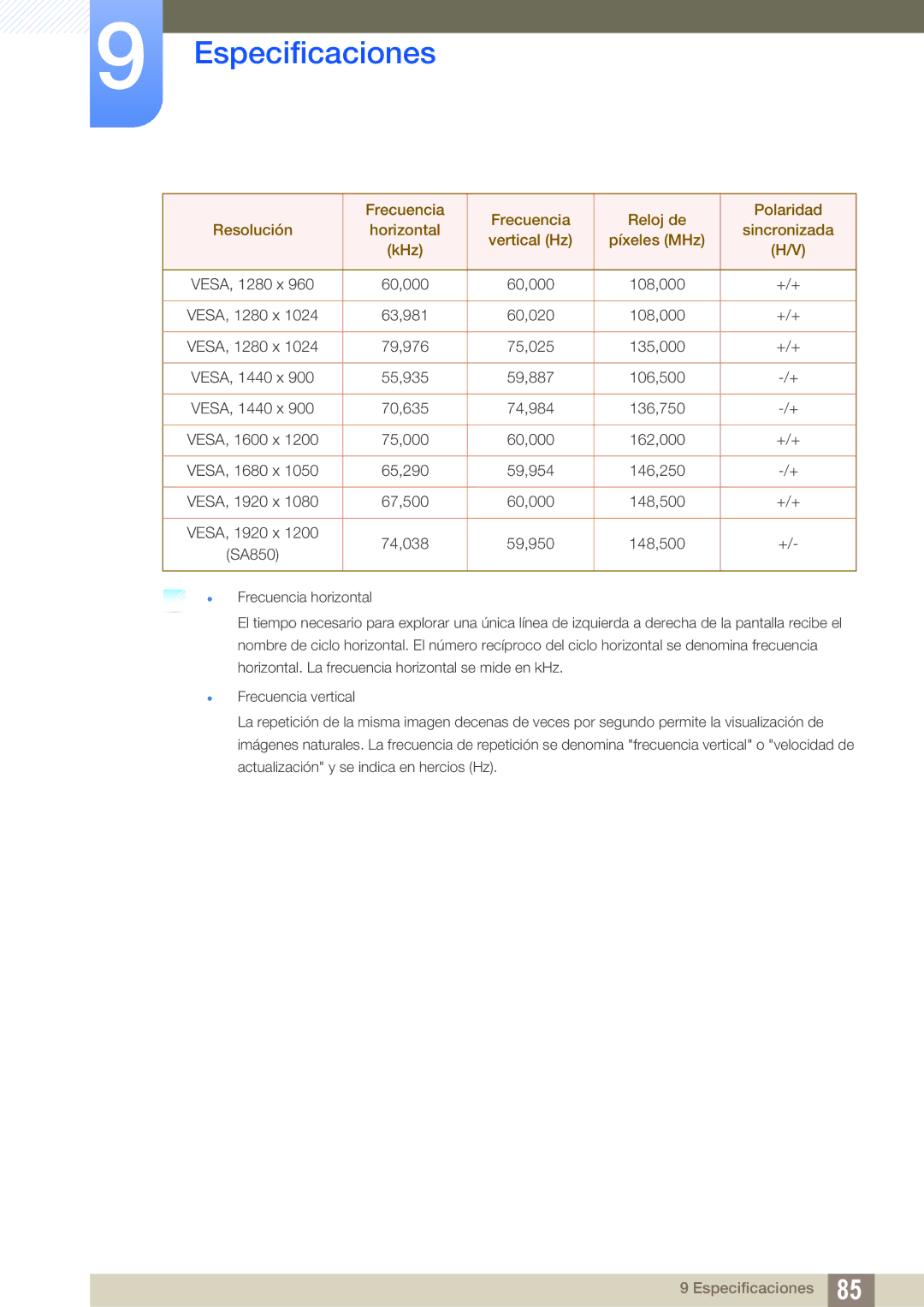 Samsung LS24A650DE/EN, LS27A650DS/EN, LS24A650DS/EN, LS24A850DW/EN, LS27A650DE/EN manual 60,000 108,000 +/+ 