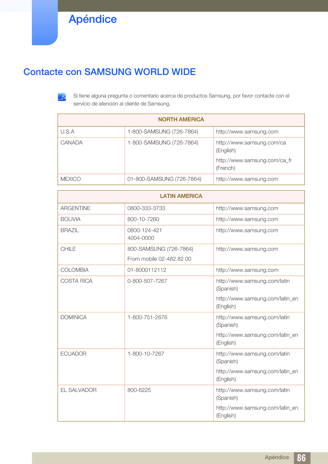 Samsung LS27A650DS/EN, LS24A650DE/EN, LS24A650DS/EN, LS24A850DW/EN, LS27A650DE/EN Apéndice, Contacte con Samsung World Wide 