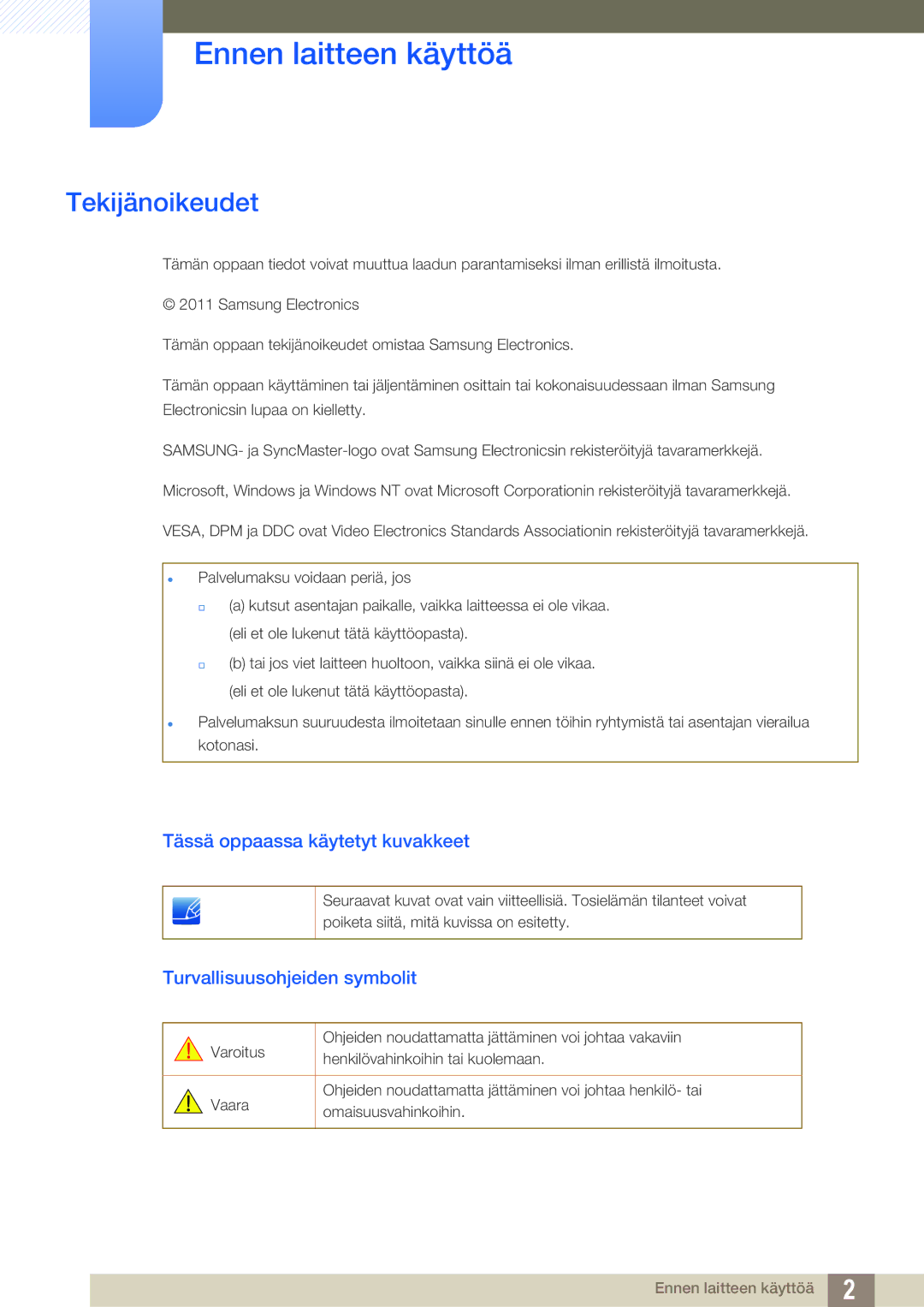 Samsung LS24A650DS/EN, LS24A650DE/EN manual Ennen laitteen käyttöä, Tekijänoikeudet, Tässä oppaassa käytetyt kuvakkeet 