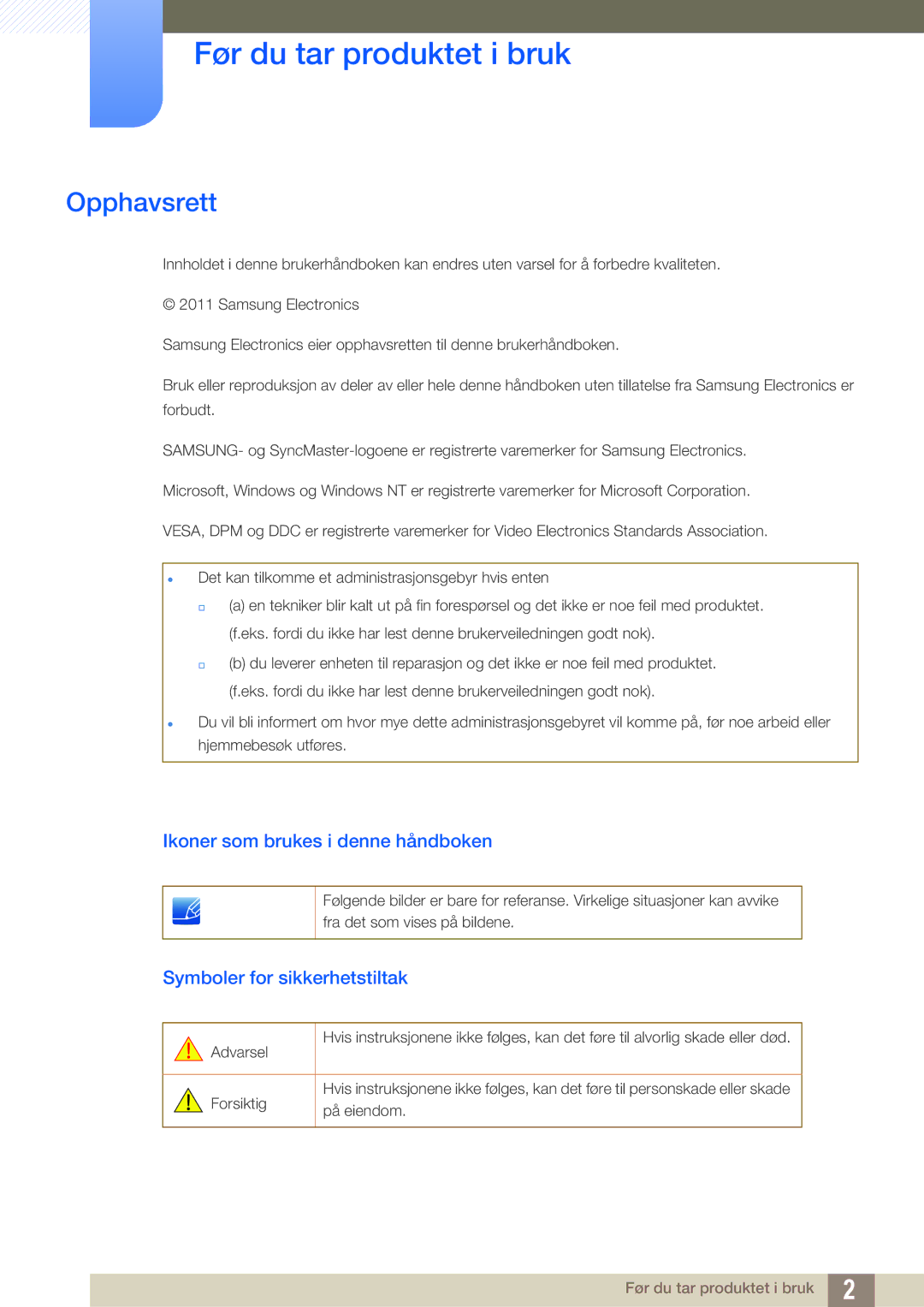 Samsung LS24A650DS/EN, LS24A650DE/EN manual Før du tar produktet i bruk, Opphavsrett, Ikoner som brukes i denne håndboken 