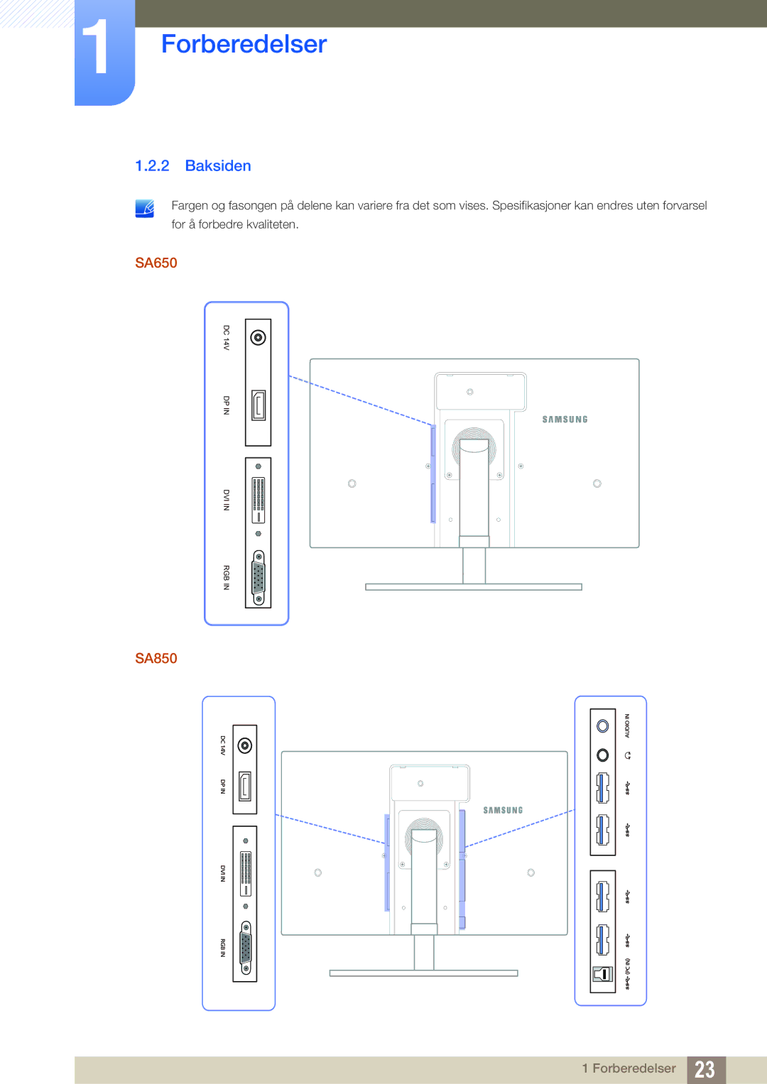 Samsung LS24A850DW/EN, LS24A650DE/EN, LS27A650DS/EN, LS24A650DS/EN, LS27A650DE/EN manual Baksiden, SA650, SA850 