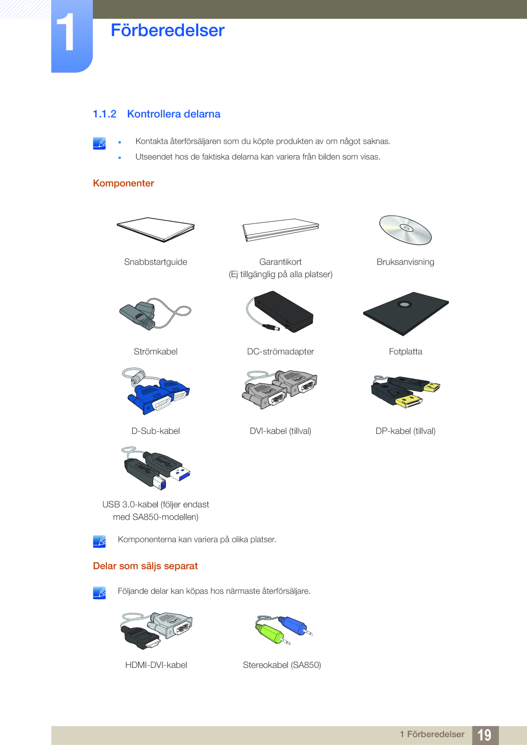 Samsung LS27A650DE/EN, LS24A650DE/EN, LS27A650DS/EN, LS24A650DS/EN Kontrollera delarna, Komponenter, Delar som säljs separat 