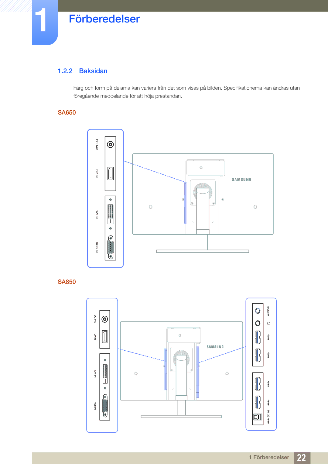 Samsung LS24A650DS/EN, LS24A650DE/EN, LS27A650DS/EN, LS24A850DW/EN, LS27A650DE/EN manual Baksidan, SA650, SA850 