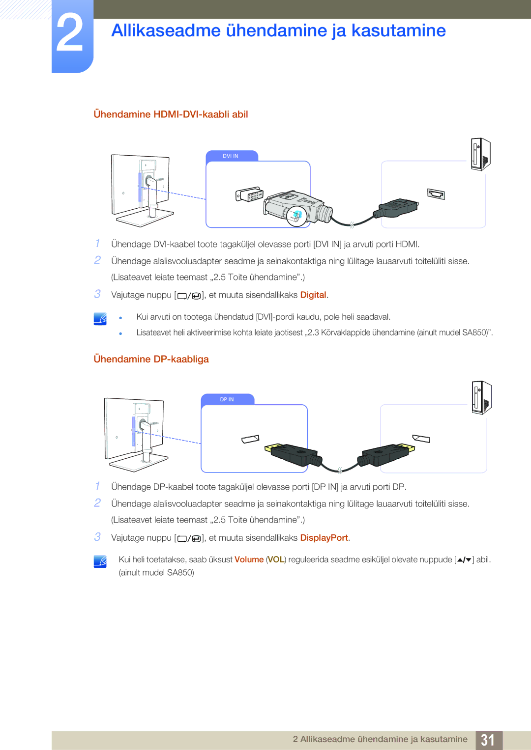 Samsung LS27A650DS/EN, LS24A650DE/EN, LS24A650DS/EN, LS24A850DW/EN Ühendamine HDMI-DVI-kaabli abil, Ühendamine DP-kaabliga 