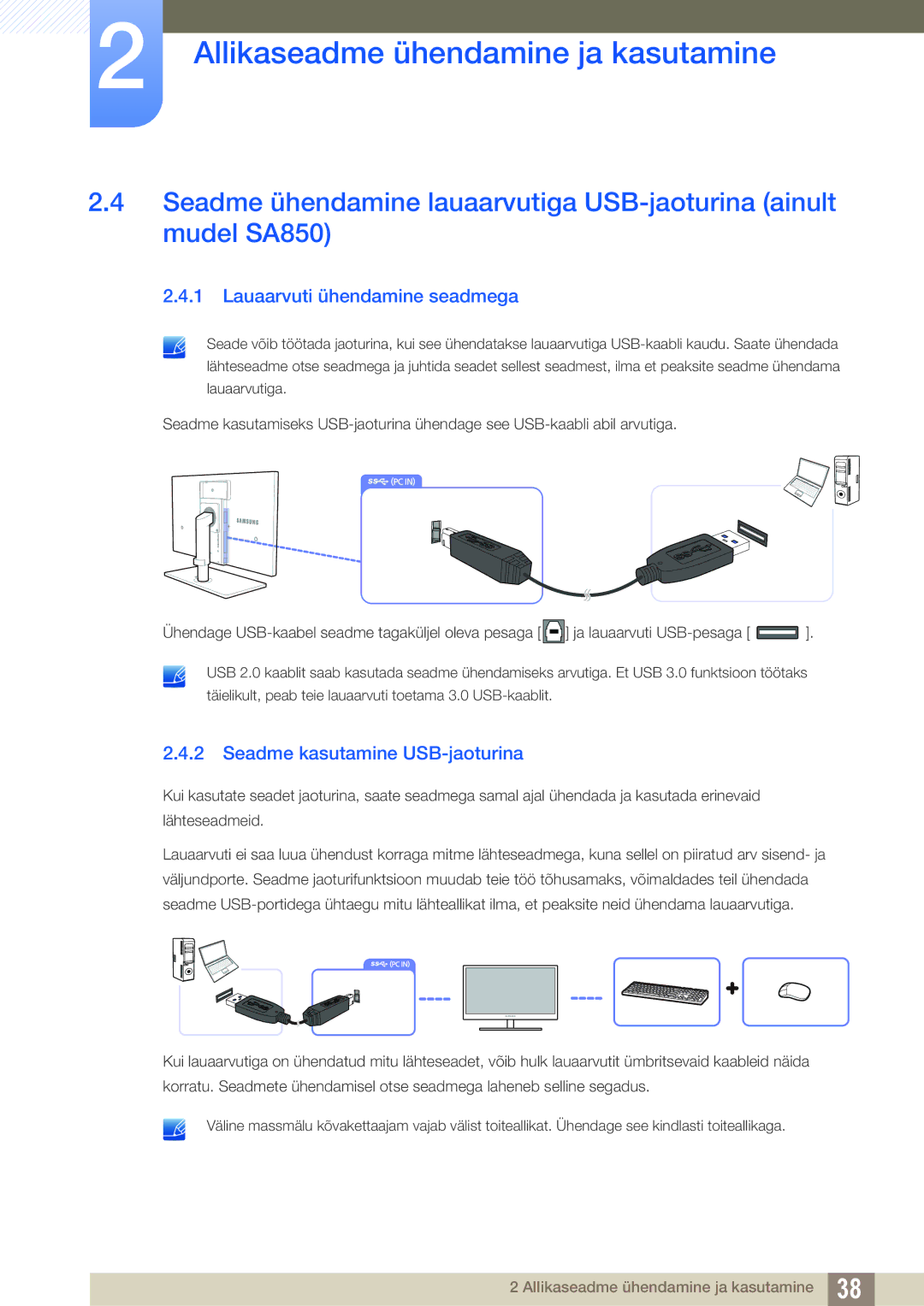 Samsung LS24A850DW/EN, LS24A650DE/EN, LS27A650DS/EN manual Lauaarvuti ühendamine seadmega, Seadme kasutamine USB-jaoturina 