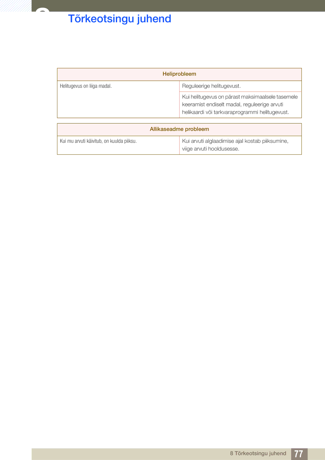 Samsung LS24A650DS/EN, LS24A650DE/EN, LS27A650DS/EN, LS24A850DW/EN, LS27A650DE/EN manual Allikaseadme probleem 