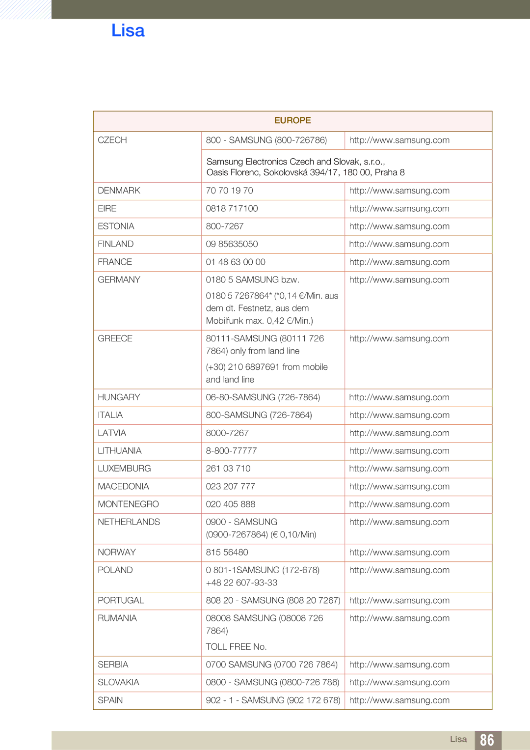 Samsung LS27A650DS/EN, LS24A650DE/EN, LS24A650DS/EN, LS24A850DW/EN, LS27A650DE/EN manual Denmark 