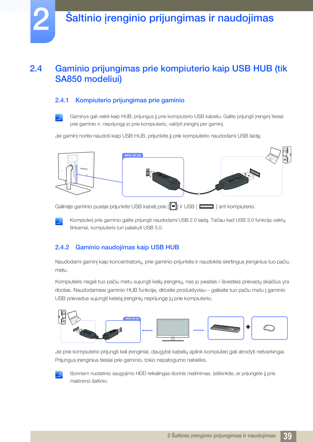 Samsung LS27A650DE/EN, LS24A650DE/EN, LS27A650DS/EN Kompiuterio prijungimas prie gaminio, Gaminio naudojimas kaip USB HUB 