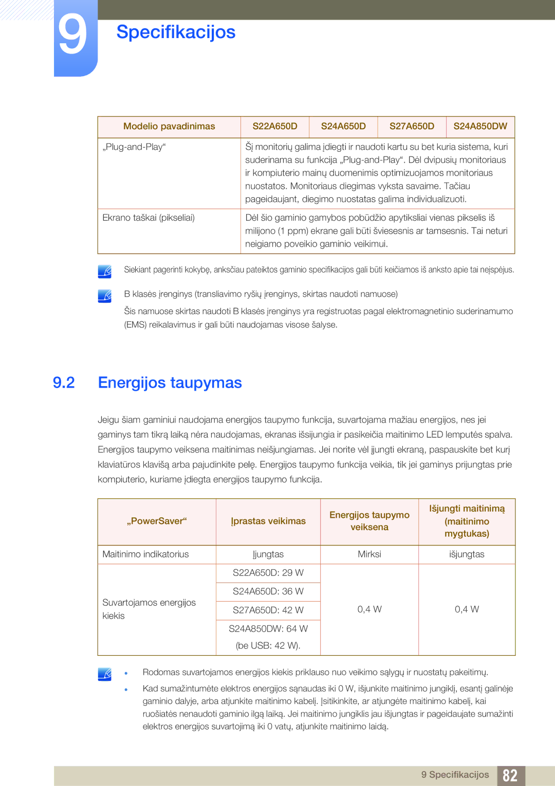 Samsung LS24A650DS/EN, LS24A650DE/EN, LS27A650DS/EN, LS24A850DW/EN, LS27A650DE/EN manual Energijos taupymas 