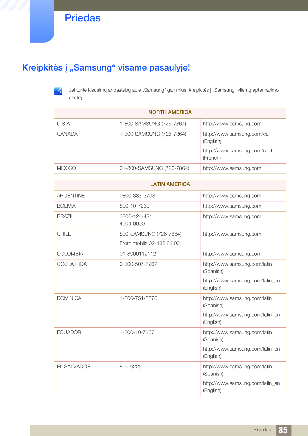 Samsung LS24A650DE/EN, LS27A650DS/EN, LS24A650DS/EN, LS24A850DW/EN manual Priedas, Kreipkitės į „Samsung visame pasaulyje 