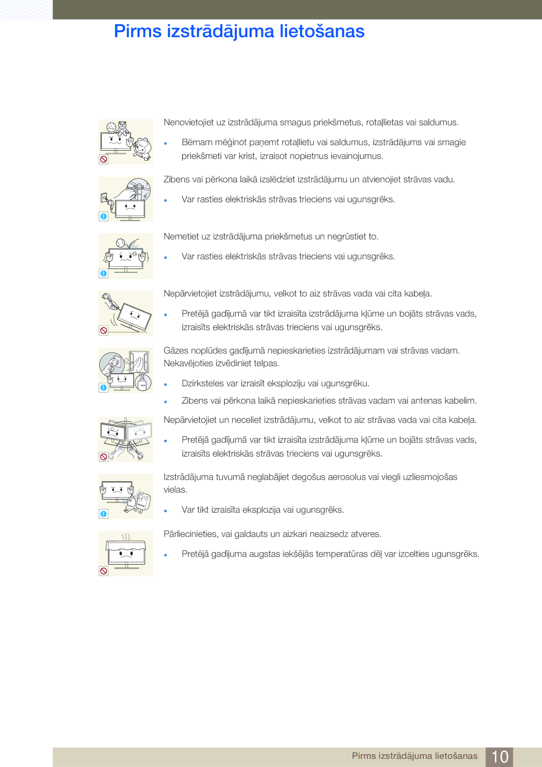 Samsung LS24A650DE/EN, LS27A650DS/EN, LS24A650DS/EN, LS24A850DW/EN, LS27A650DE/EN manual Gas 