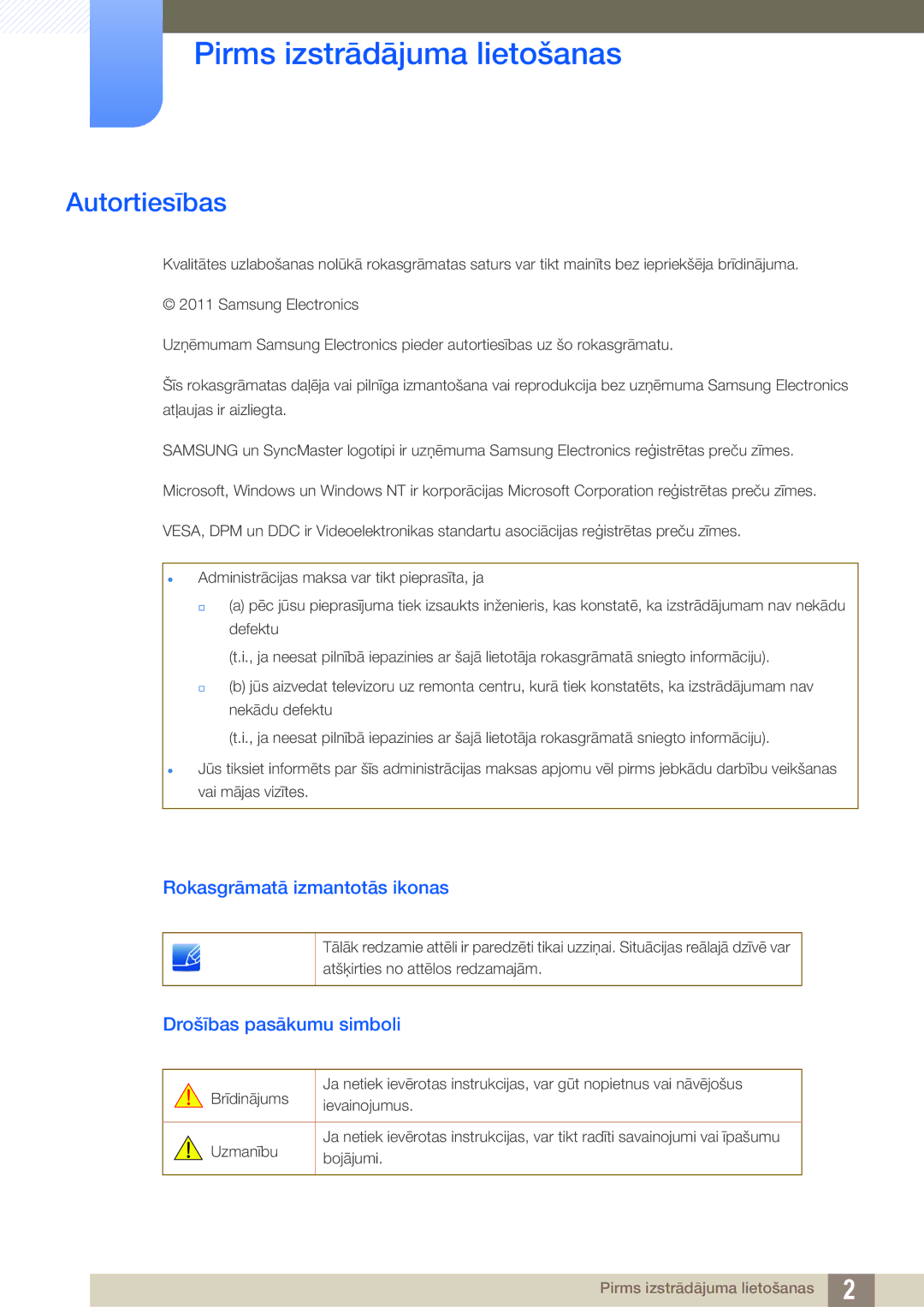 Samsung LS24A650DS/EN, LS24A650DE/EN manual Pirms izstrādājuma lietošanas, Autortiesības, Rokasgrāmatā izmantotās ikonas 