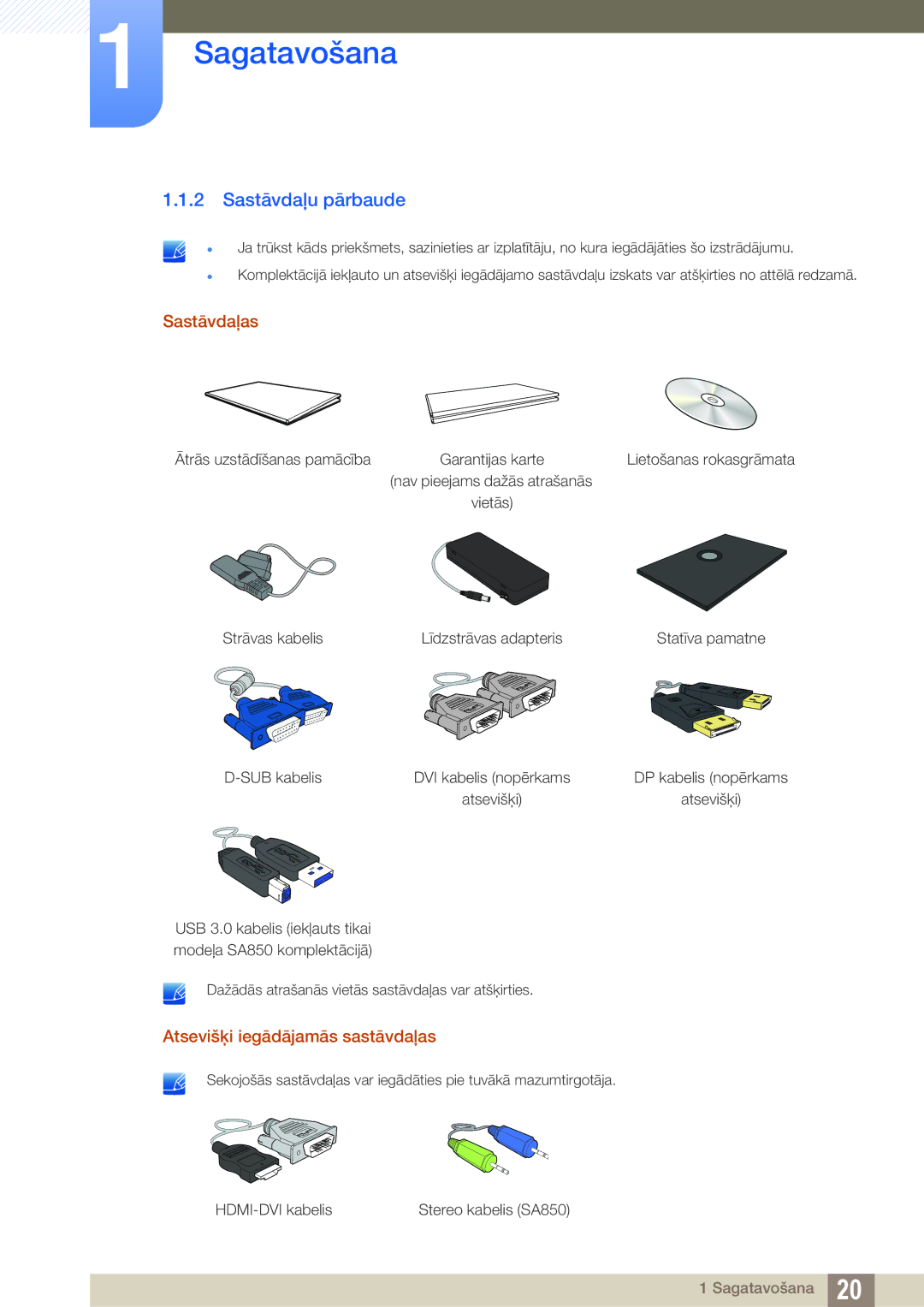 Samsung LS24A650DE/EN, LS27A650DS/EN, LS24A650DS/EN Sastāvdaļu pārbaude, Sastāvdaļas, Atsevišķi iegādājamās sastāvdaļas 