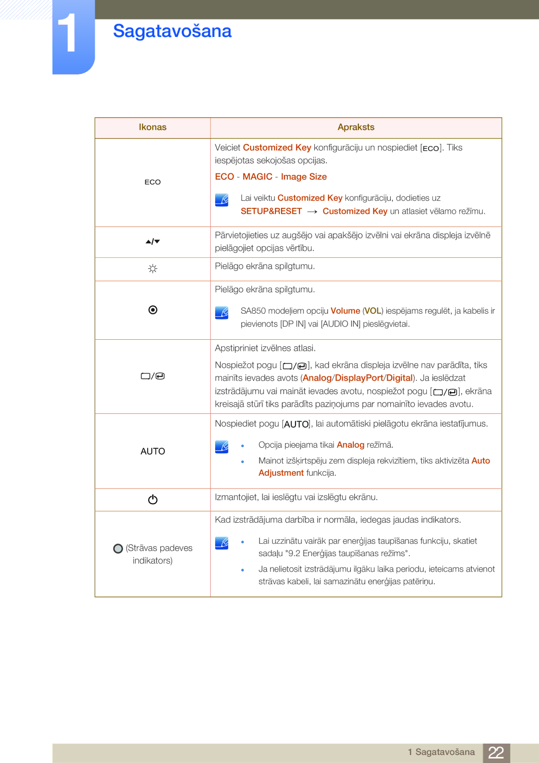 Samsung LS24A650DS/EN, LS24A650DE/EN, LS27A650DS/EN, LS24A850DW/EN, LS27A650DE/EN manual Auto 