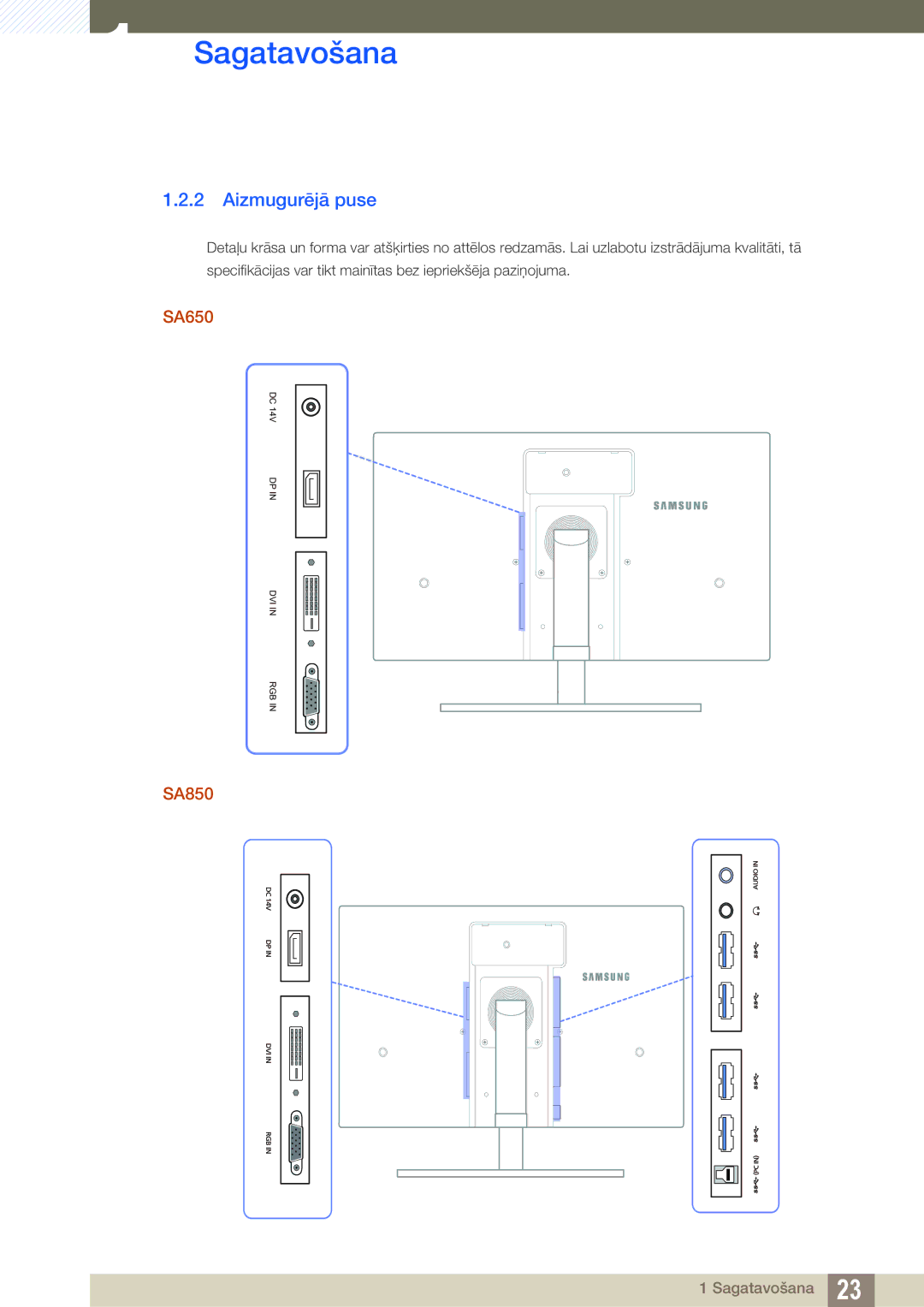 Samsung LS24A850DW/EN, LS24A650DE/EN, LS27A650DS/EN, LS24A650DS/EN, LS27A650DE/EN manual Aizmugurējā puse, SA650, SA850 