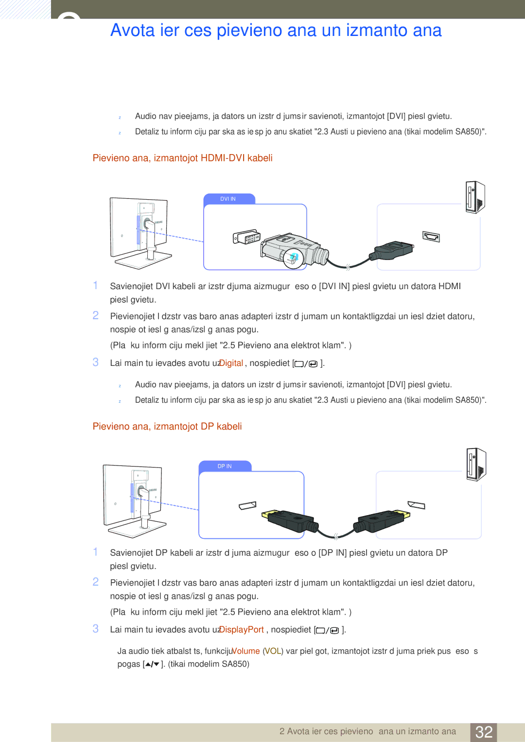 Samsung LS24A650DS/EN, LS24A650DE/EN manual Pievienošana, izmantojot HDMI-DVI kabeli, Pievienošana, izmantojot DP kabeli 