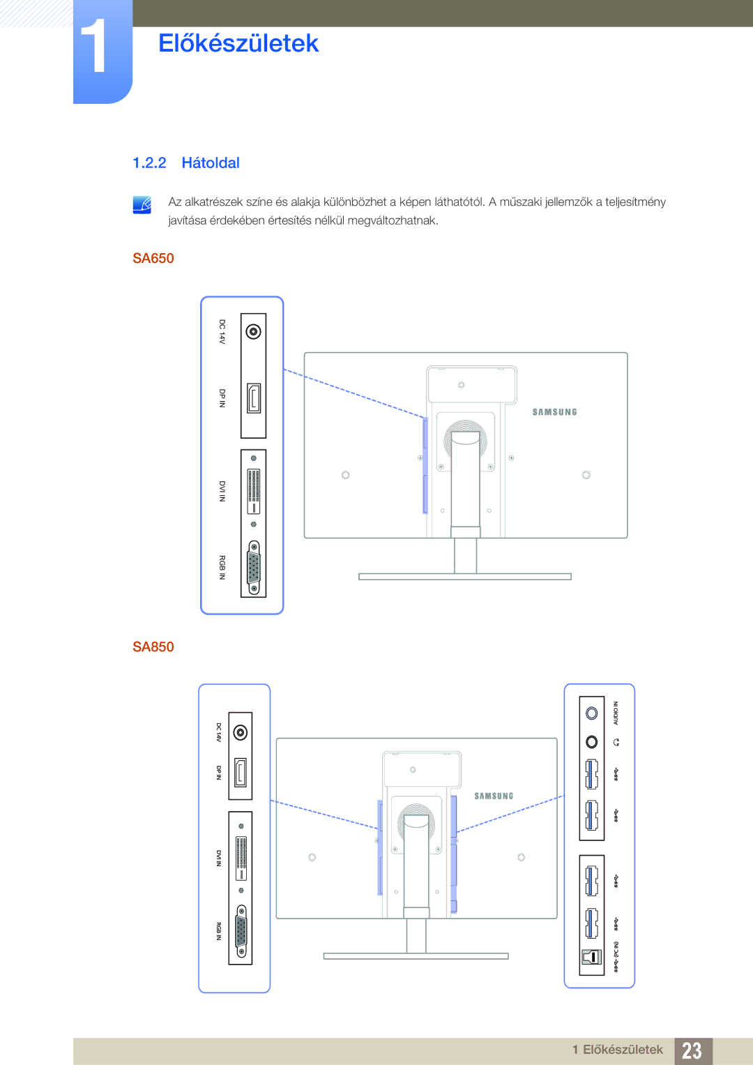 Samsung LS24A850DW/EN, LS24A650DE/EN, LS27A650DS/EN, LS24A650DS/EN, LS27A650DE/EN manual 2 Hátoldal, SA650, SA850 