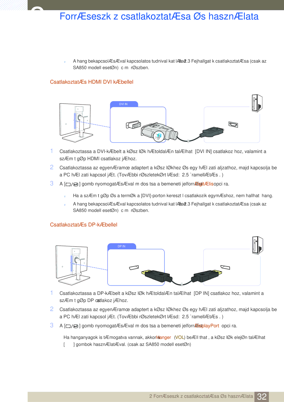 Samsung LS24A650DS/EN, LS24A650DE/EN, LS27A650DS/EN manual Csatlakoztatás HDMI-DVI kábellel, Csatlakoztatás DP-kábellel 