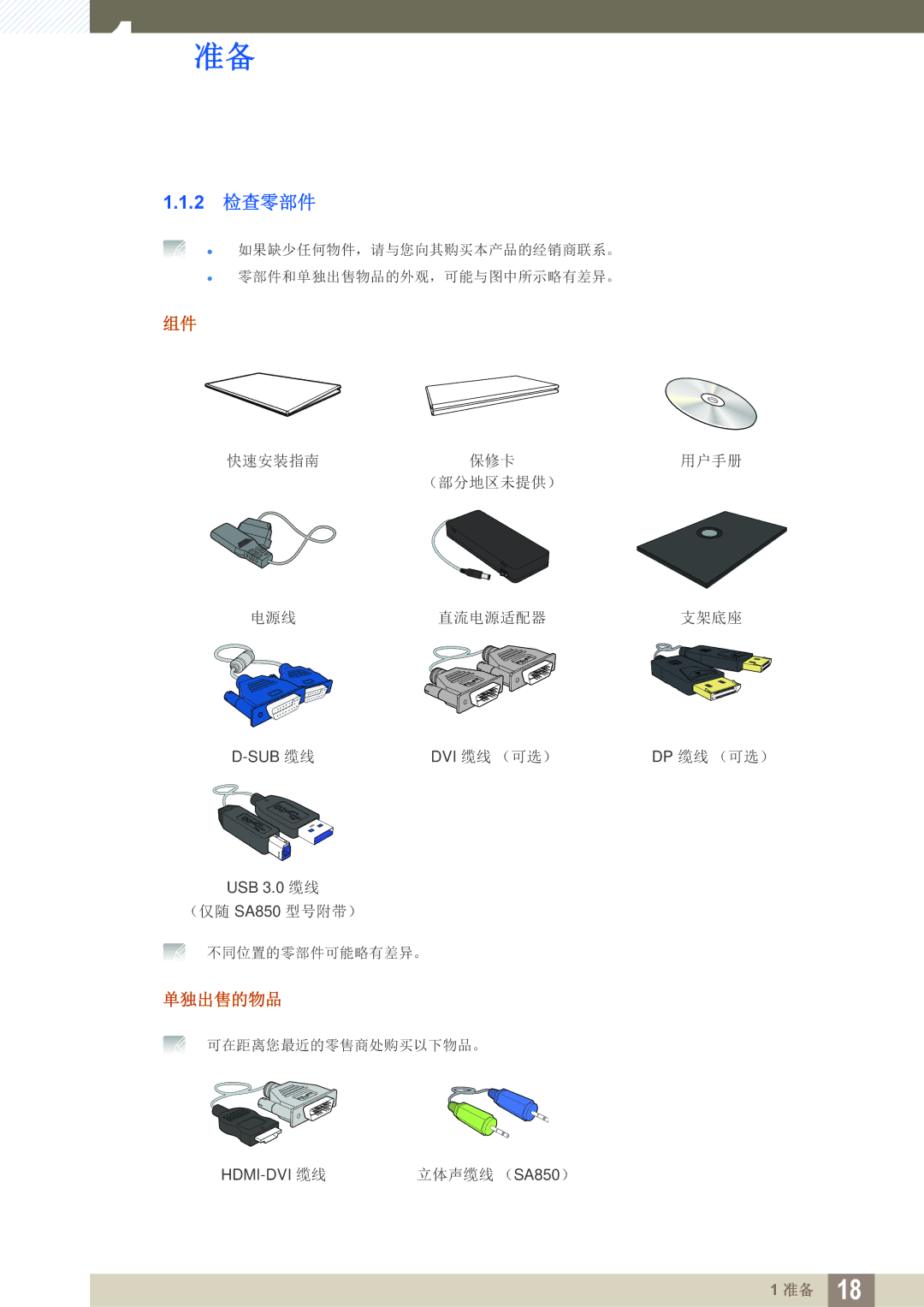 Samsung LS24A850DW/EN, LS24A650DE/EN, LS27A650DS/EN, LS24A650DS/EN, LS27A650DE/EN manual 2 检查零部件 