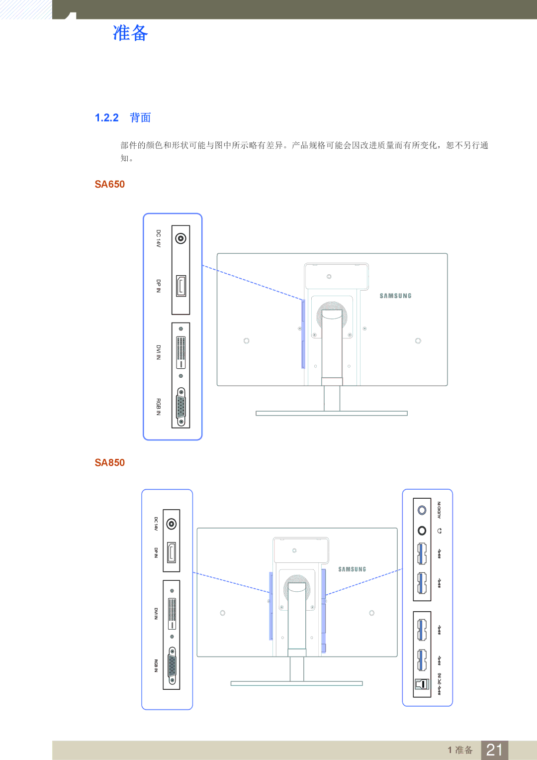 Samsung LS27A650DS/EN, LS24A650DE/EN, LS24A650DS/EN, LS24A850DW/EN, LS27A650DE/EN manual 2 背面, SA850 