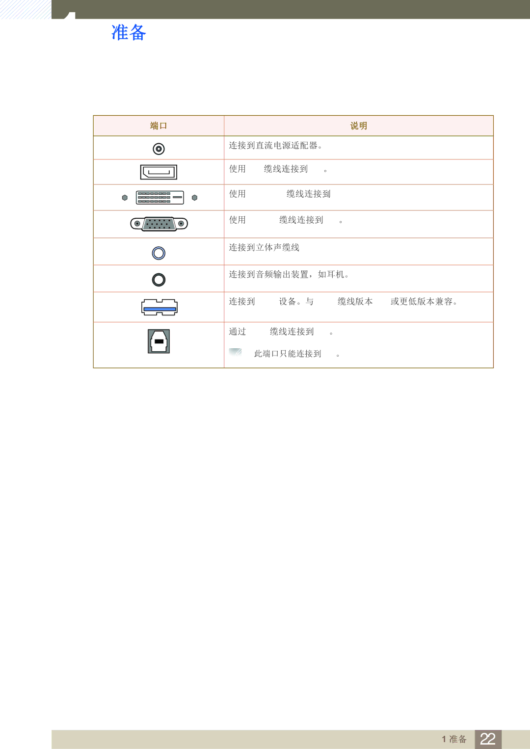 Samsung LS24A650DS/EN, LS24A650DE/EN, LS27A650DS/EN, LS24A850DW/EN, LS27A650DE/EN manual 