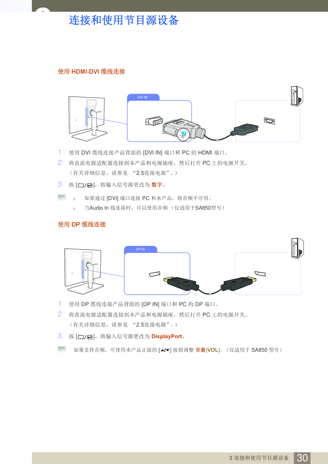 Samsung LS24A650DE/EN, LS27A650DS/EN, LS24A650DS/EN, LS24A850DW/EN, LS27A650DE/EN manual 使用 Dp 缆线连接 